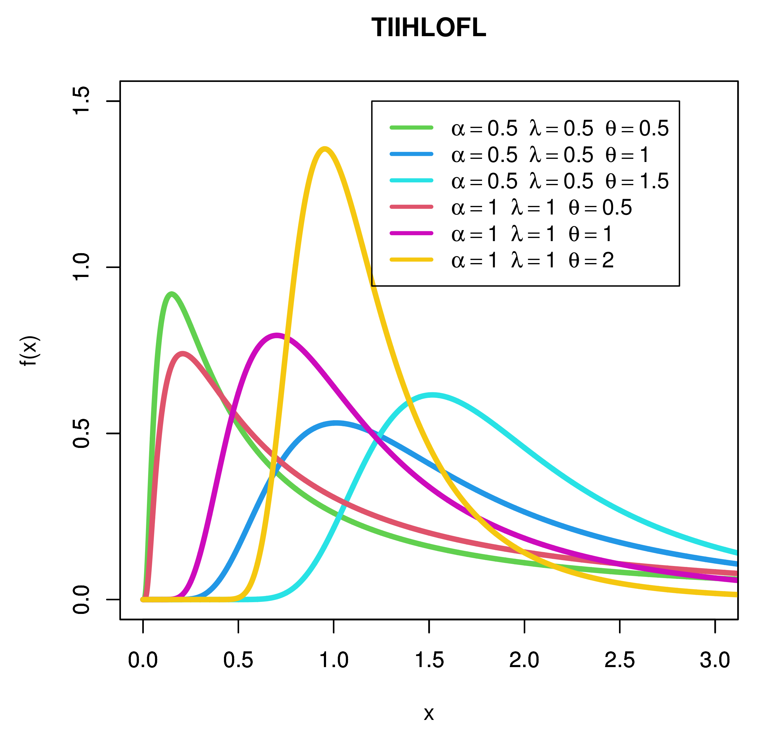 Symmetry 14 01222 g004 550