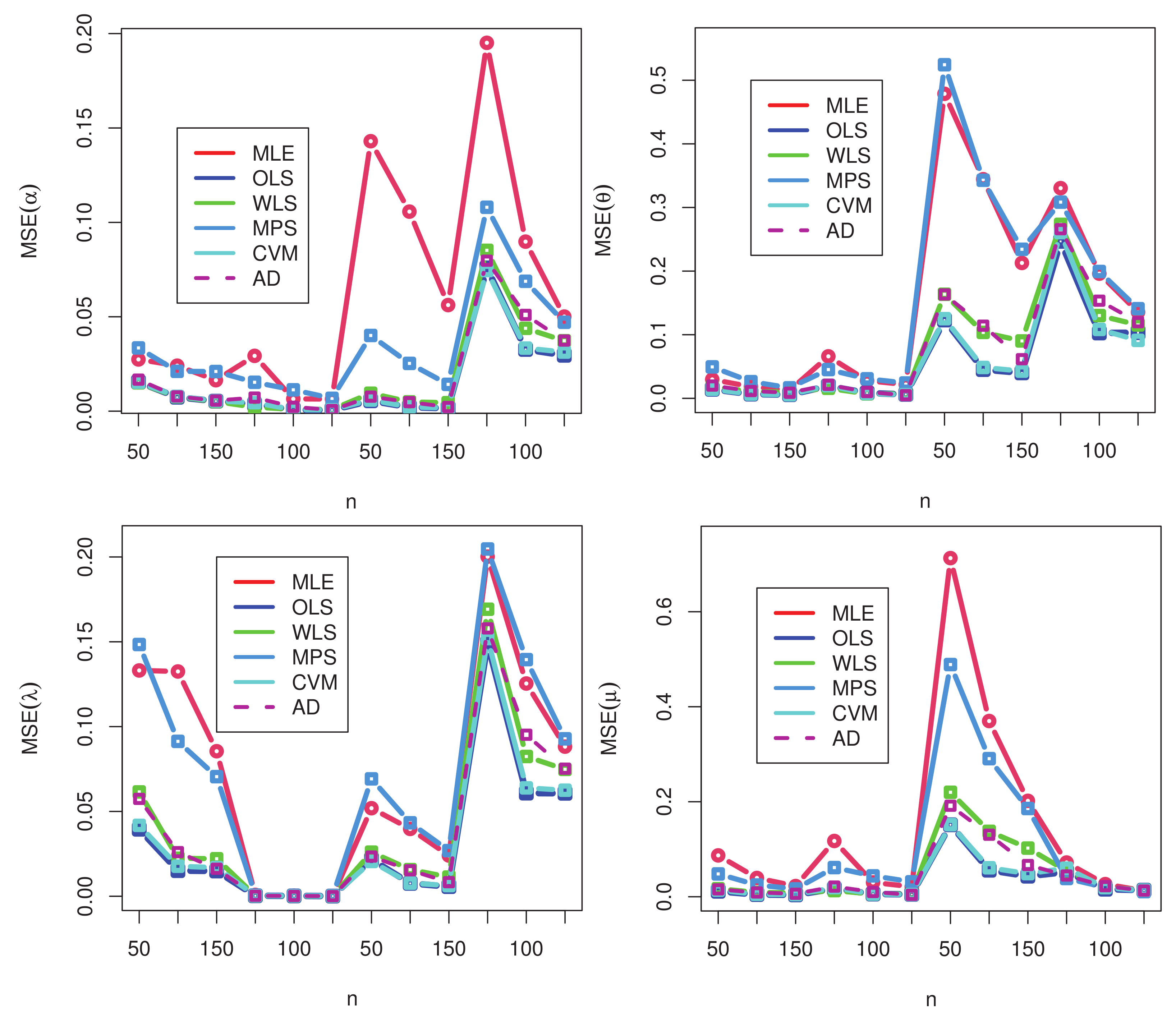 Symmetry 14 01222 g005 550