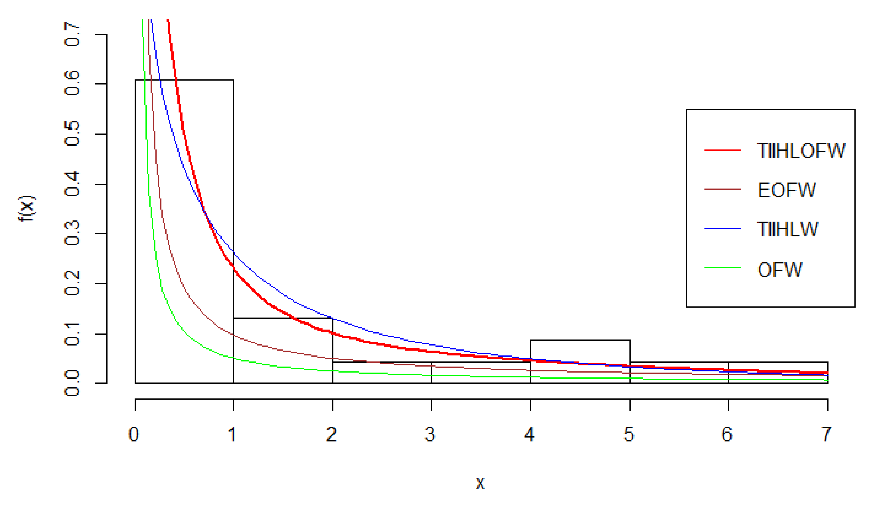 Symmetry 14 01222 g006 550