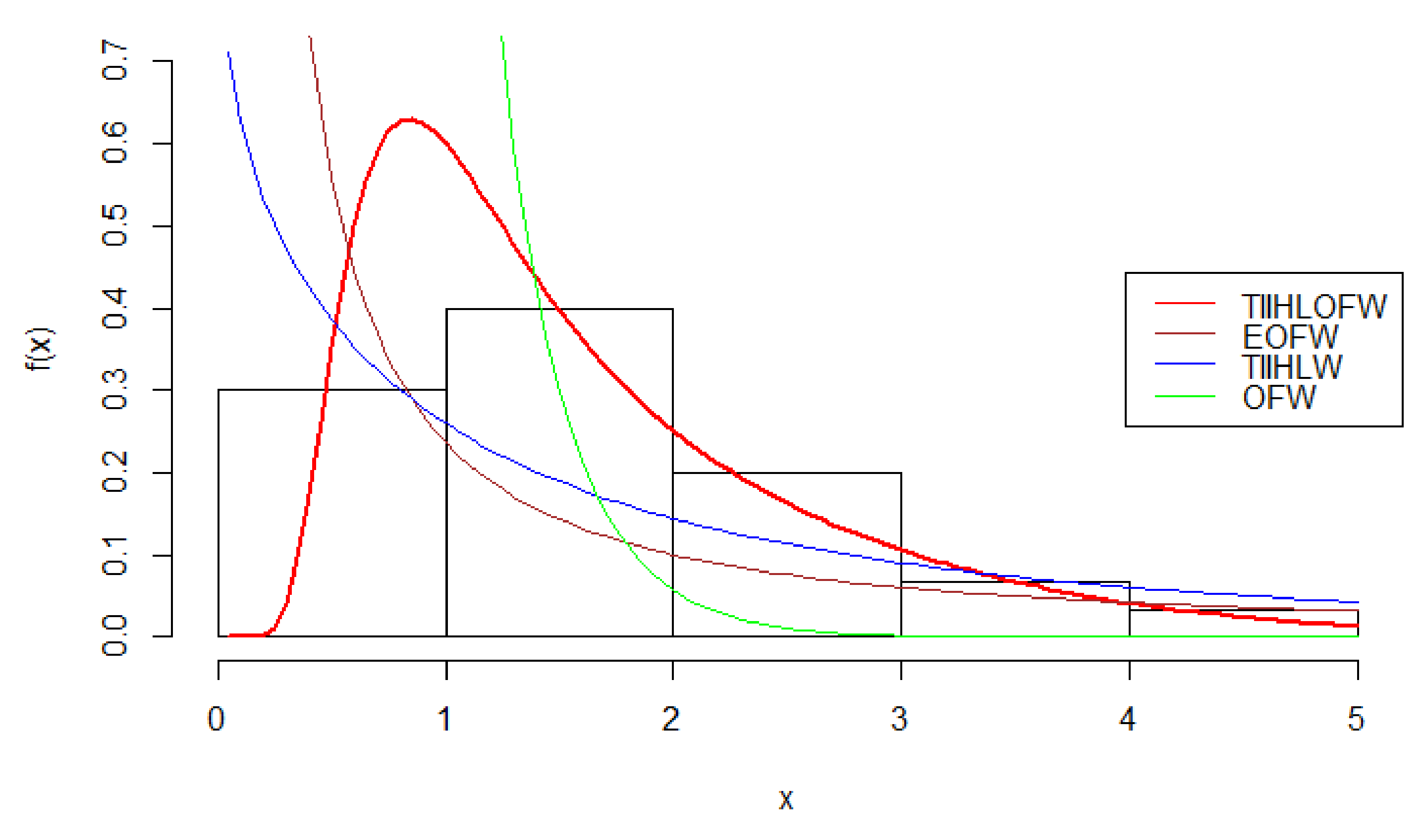 Symmetry 14 01222 g007 550