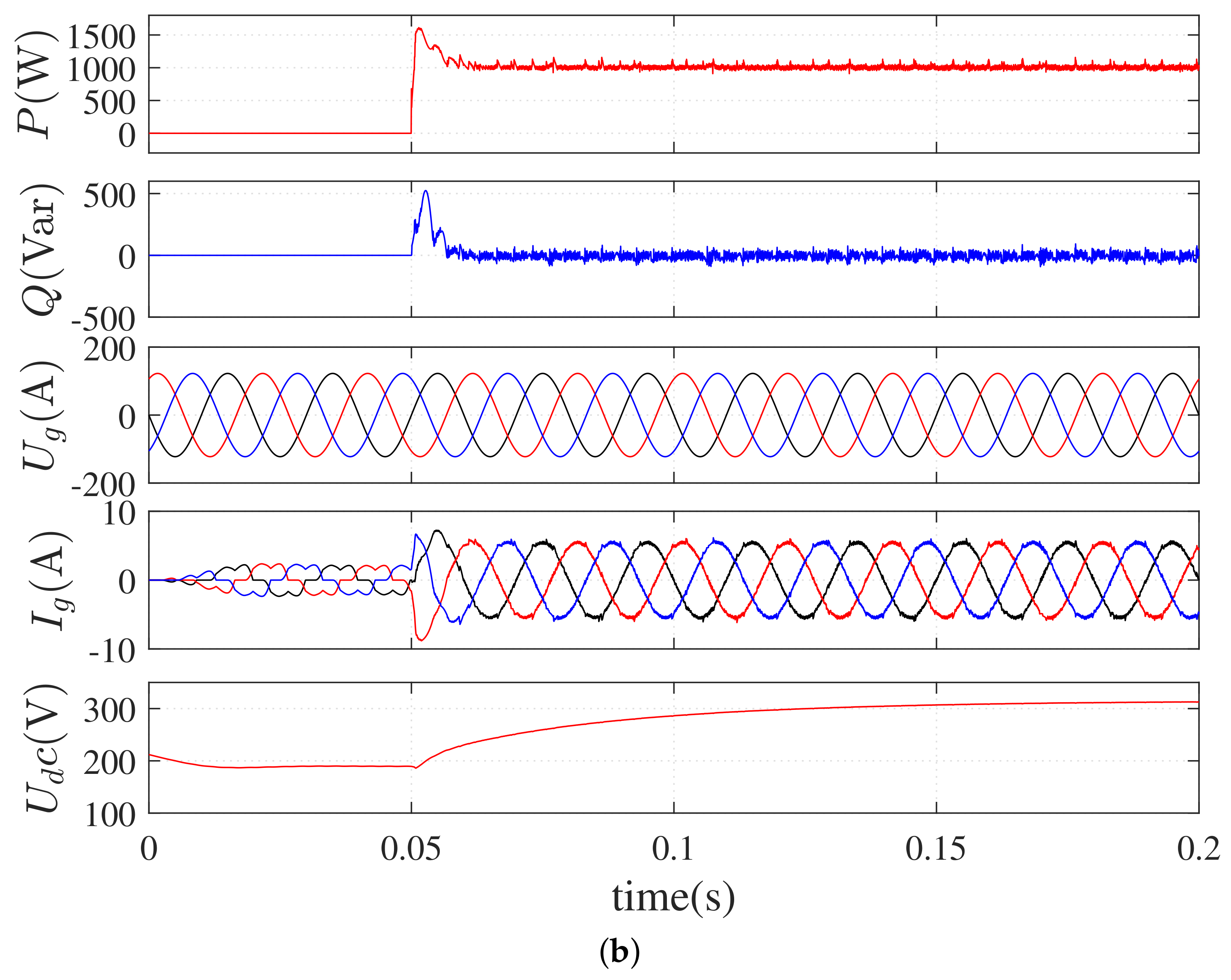 Symmetry 14 01224 g002b