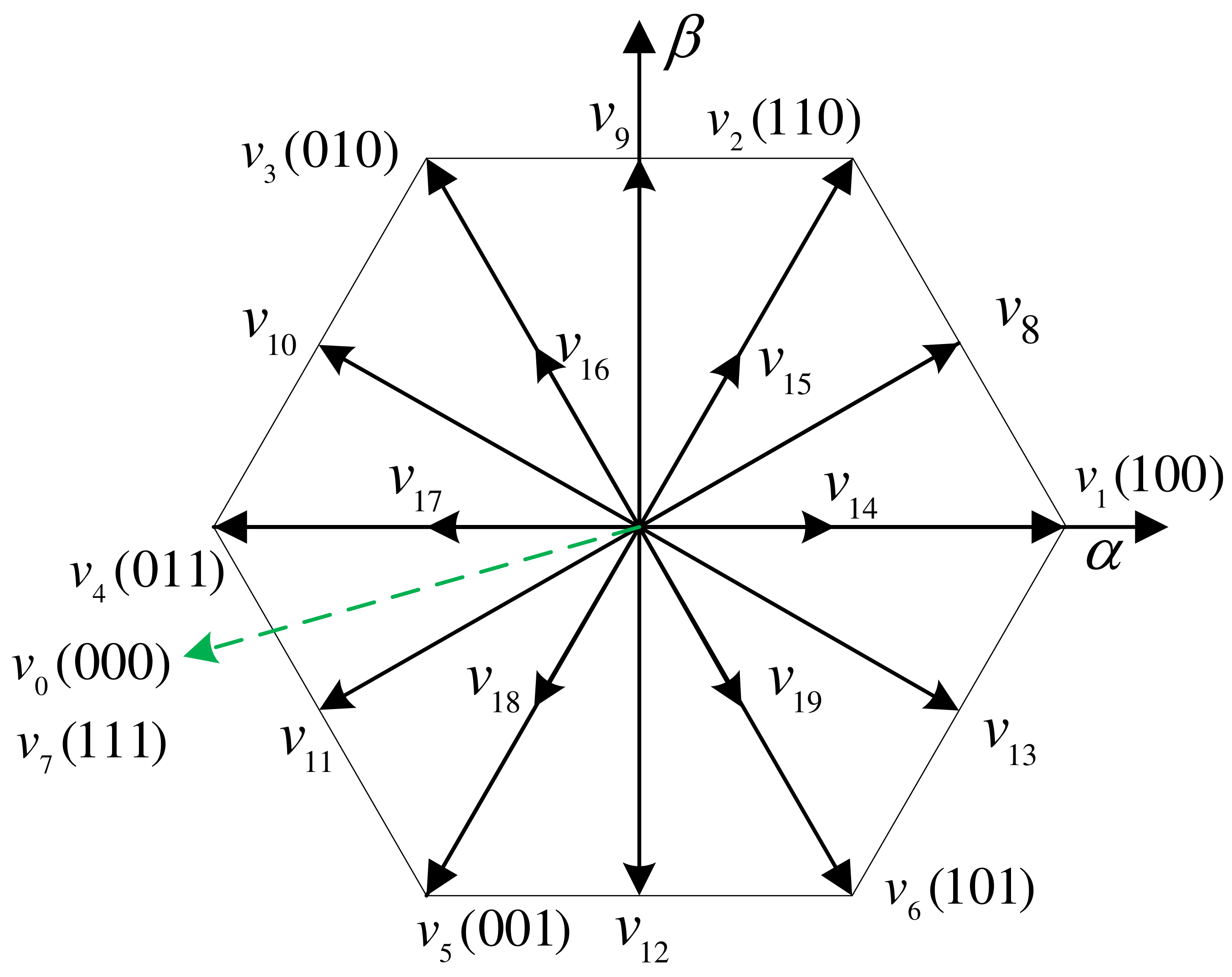 Symmetry 14 01224 g004