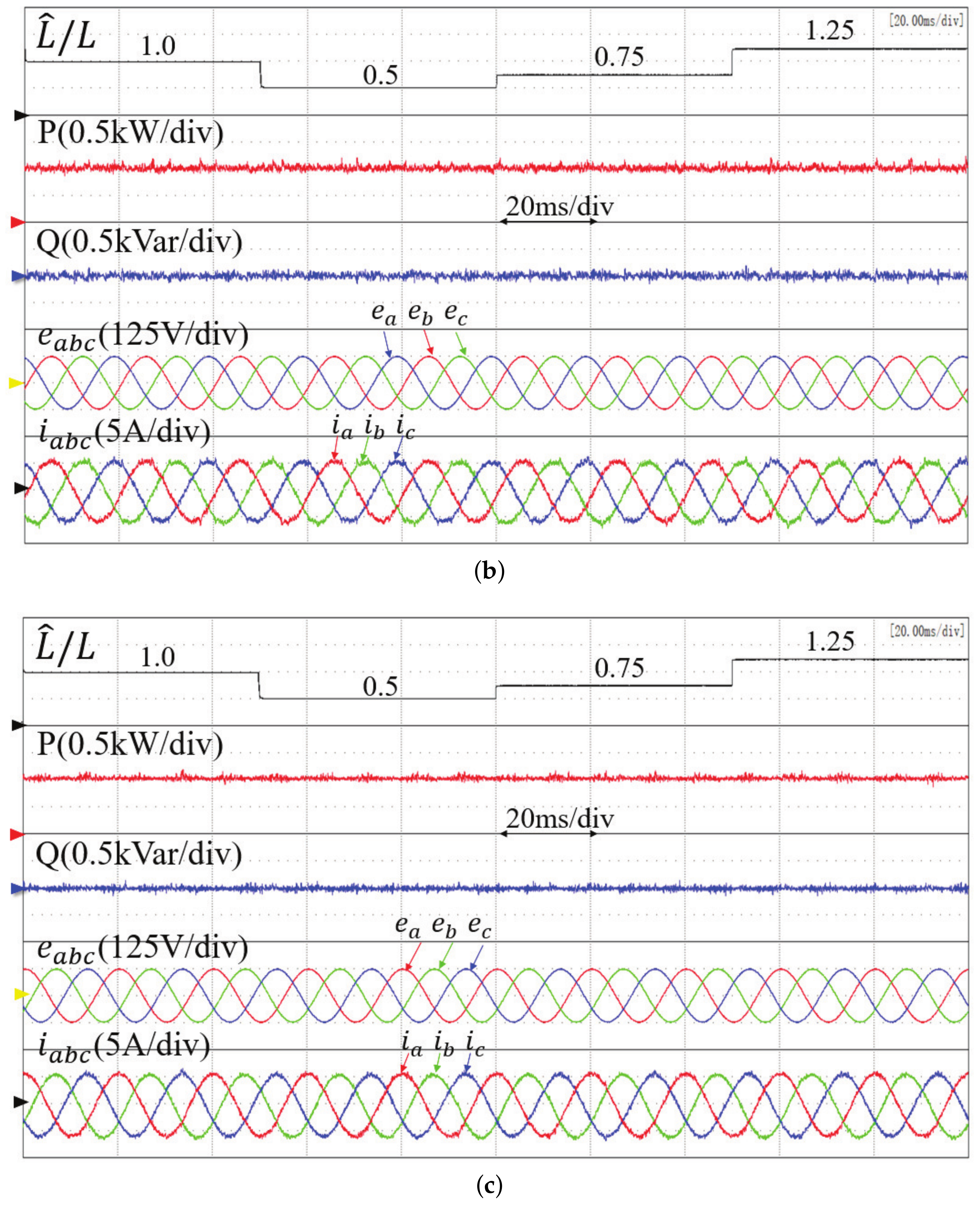 Symmetry 14 01224 g007b