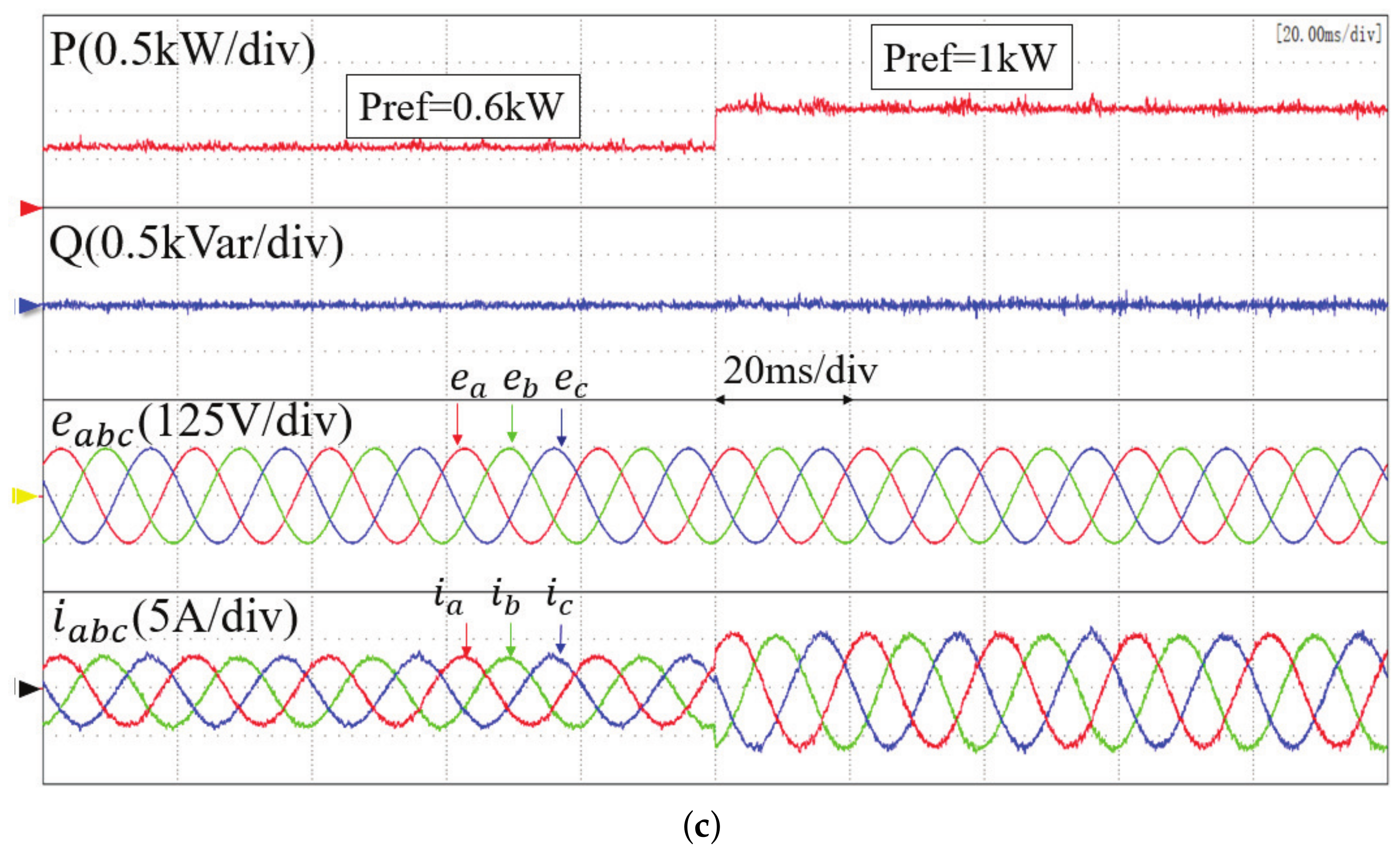 Symmetry 14 01224 g008b