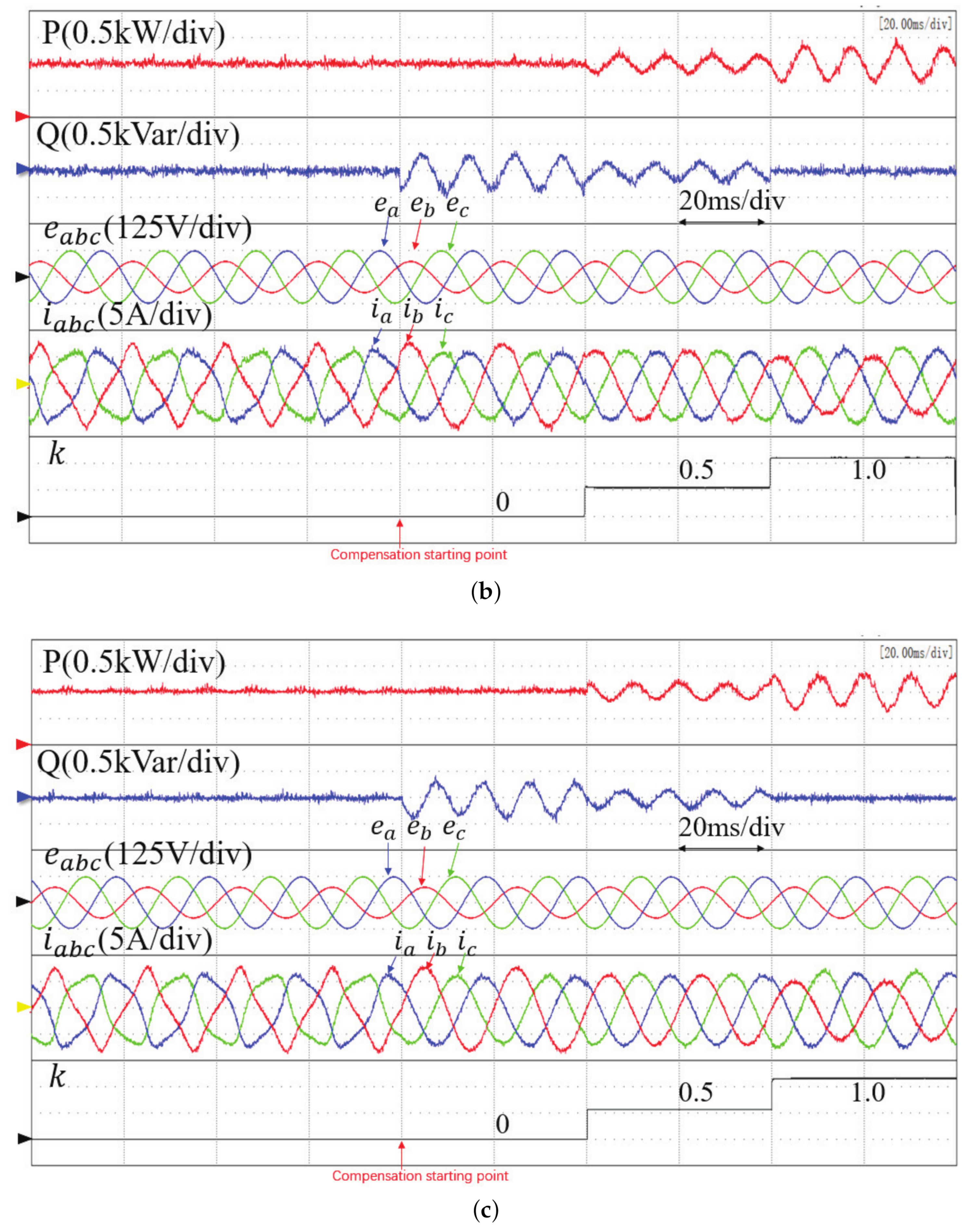 Symmetry 14 01224 g010b