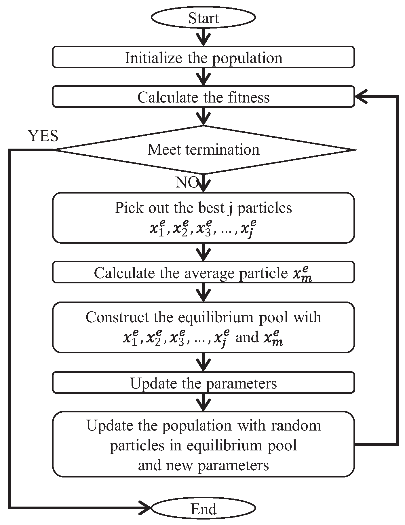 Symmetry 14 01227 g002