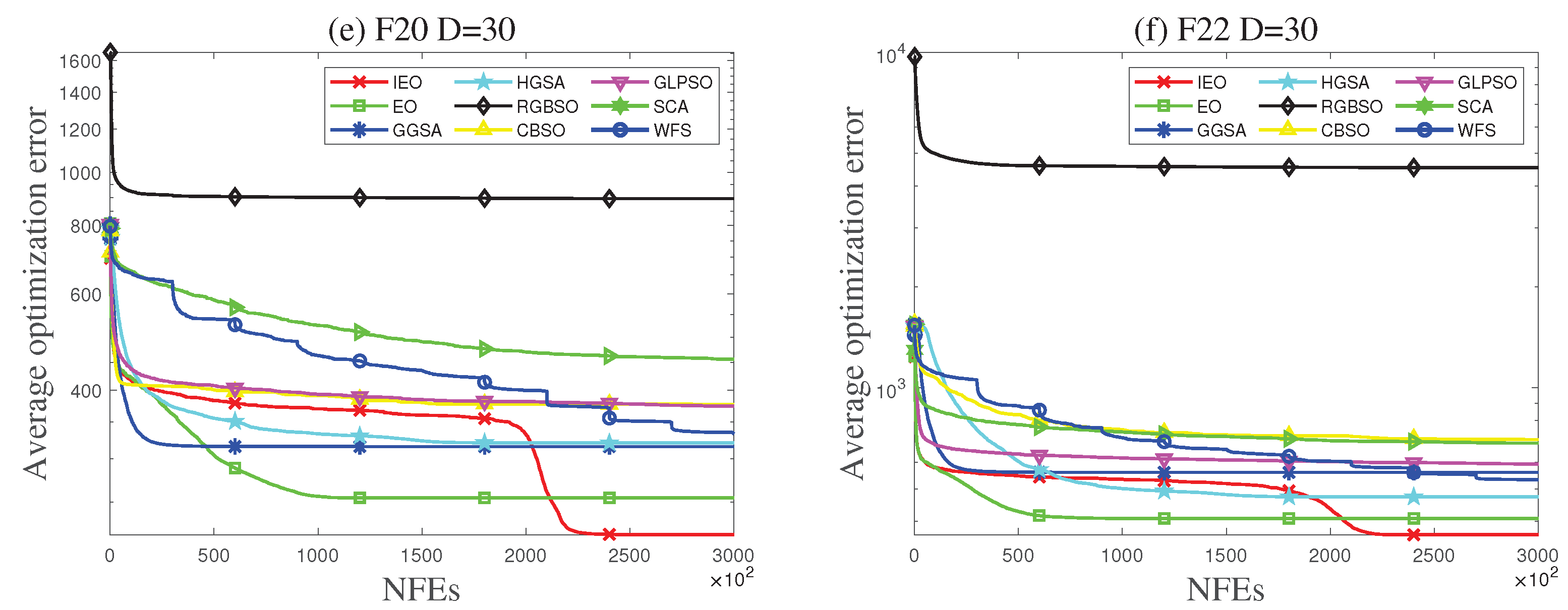 Symmetry 14 01227 g003b