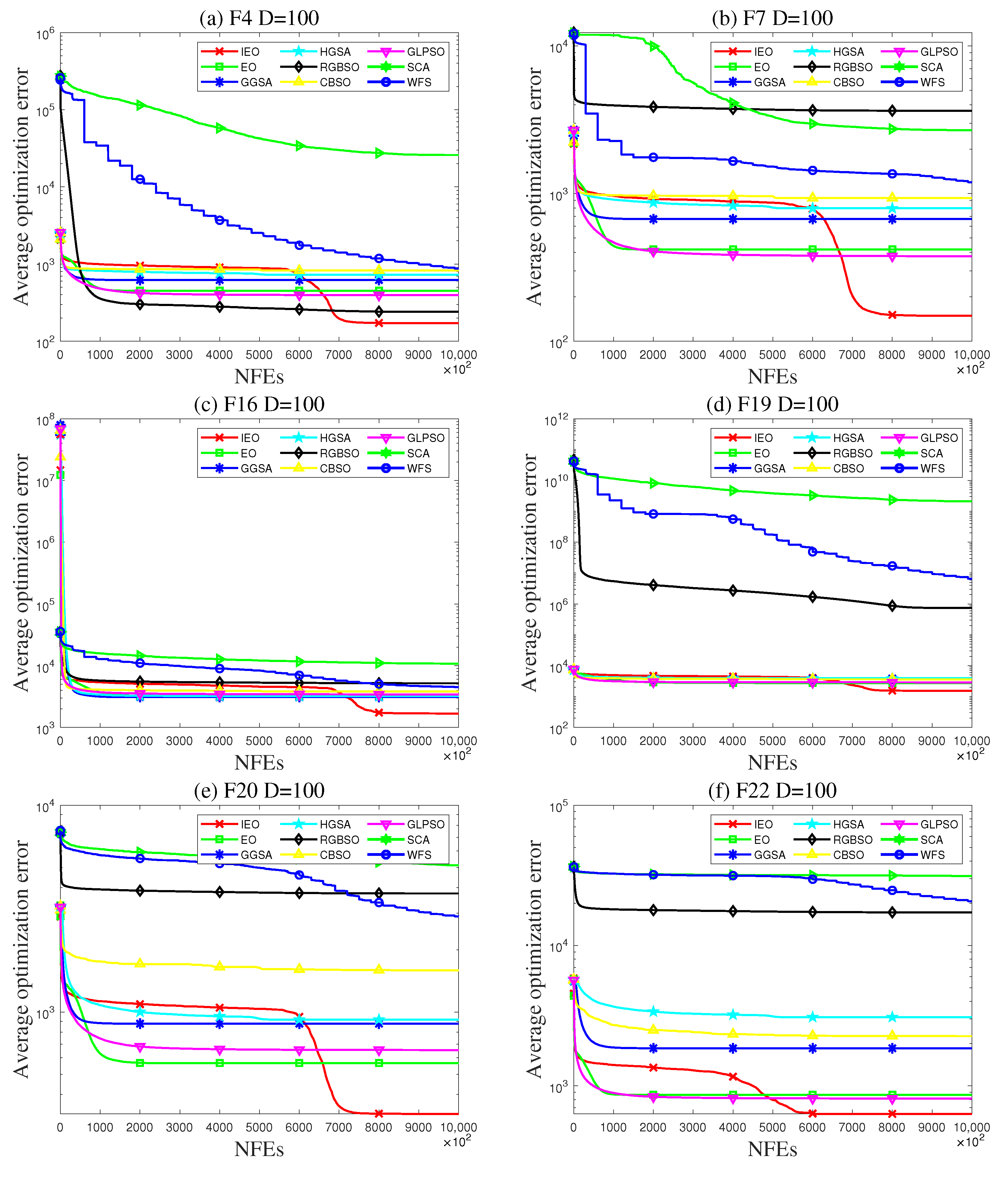 Symmetry 14 01227 g005