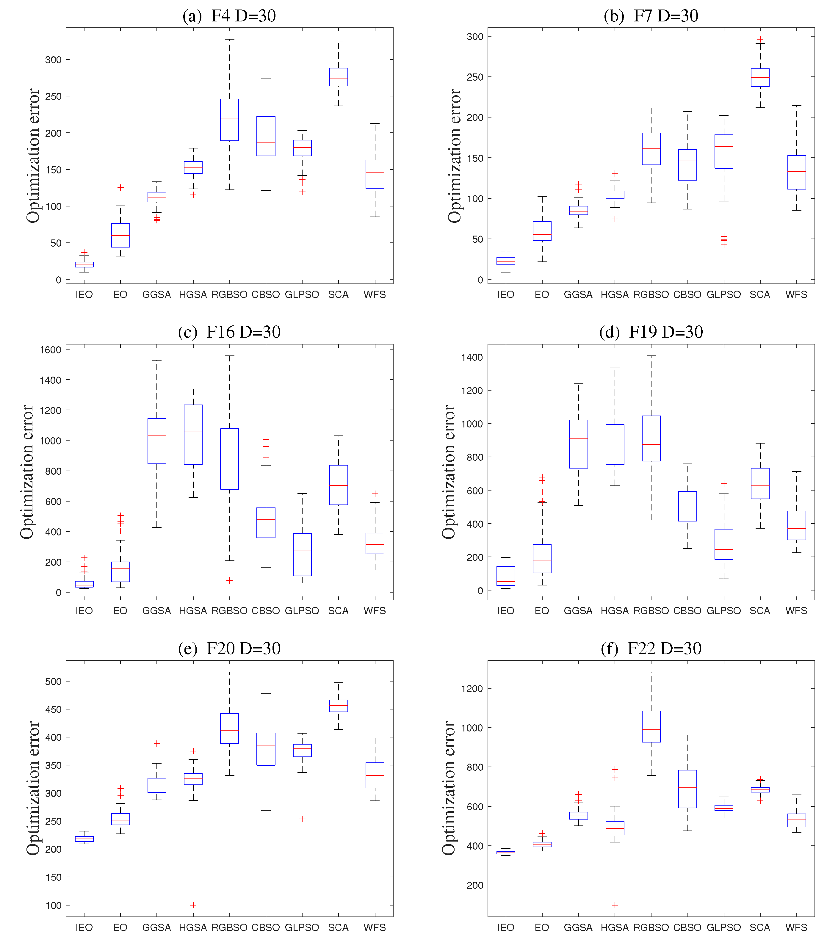 Symmetry 14 01227 g006