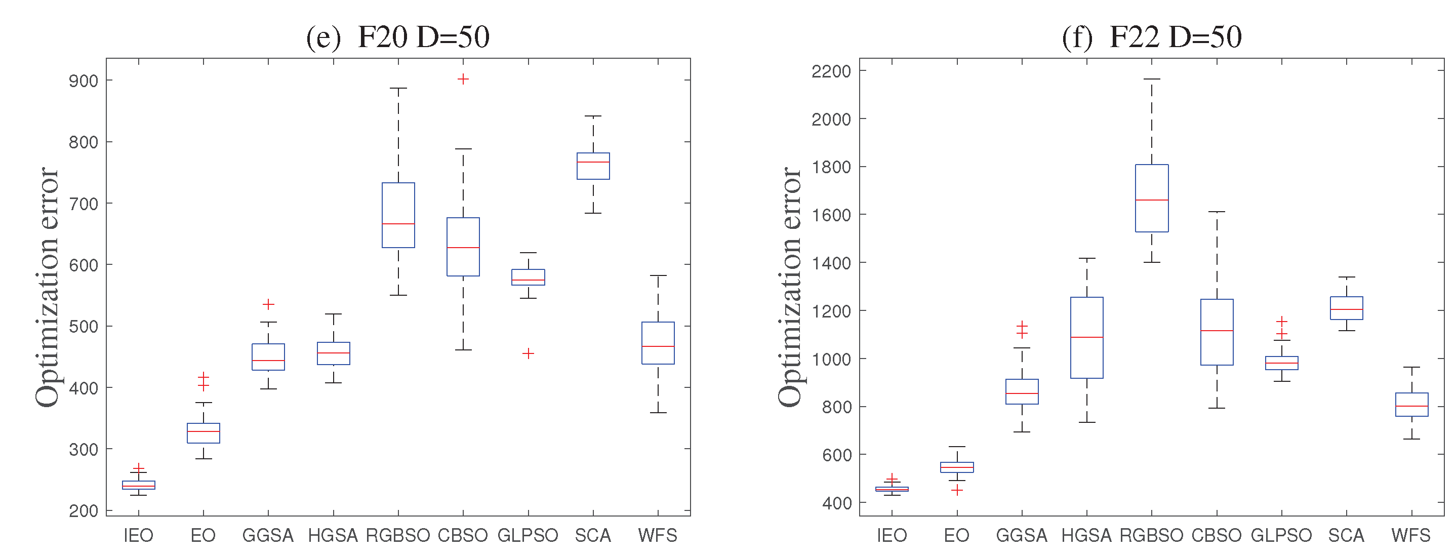 Symmetry 14 01227 g007b