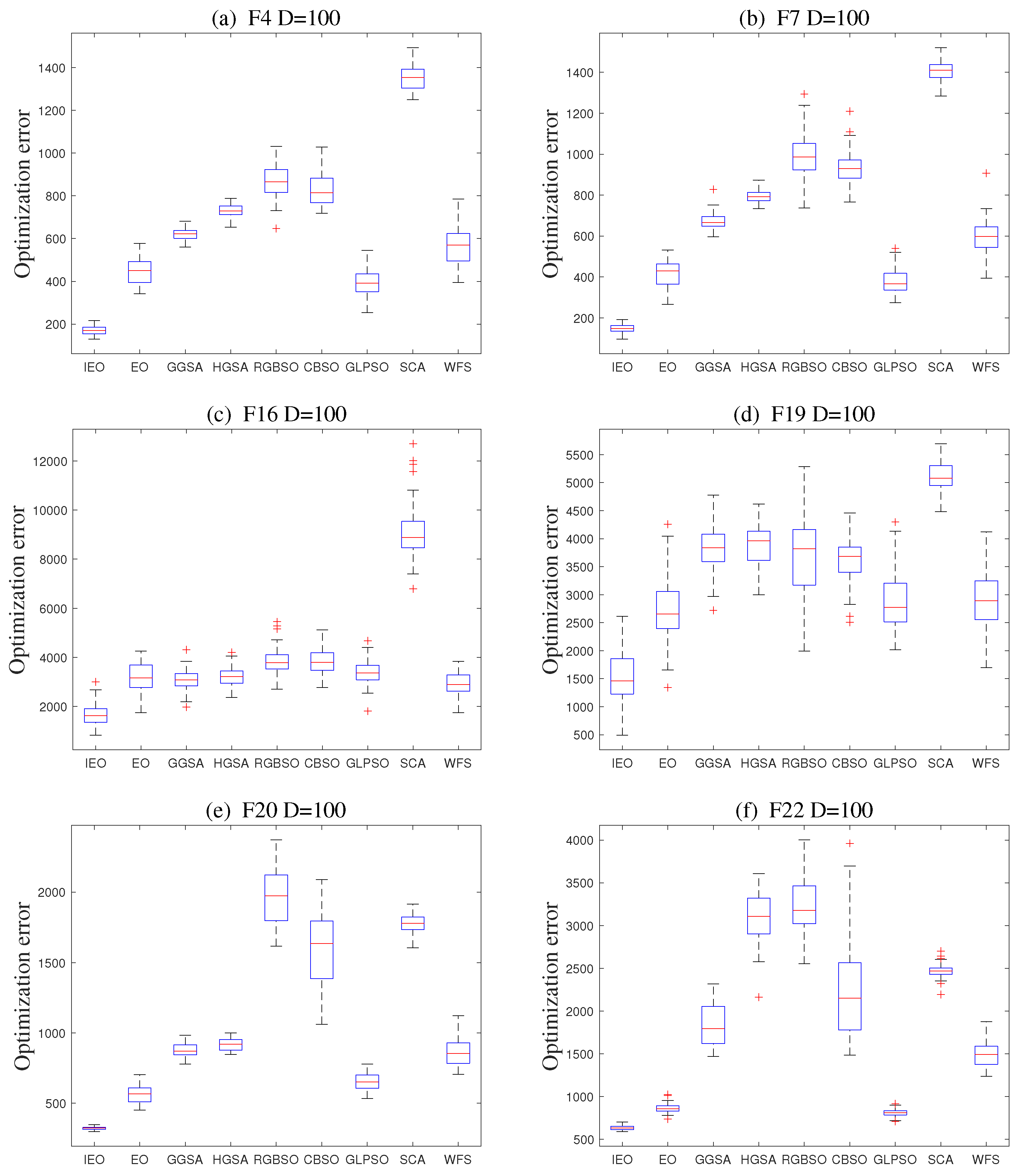 Symmetry 14 01227 g008