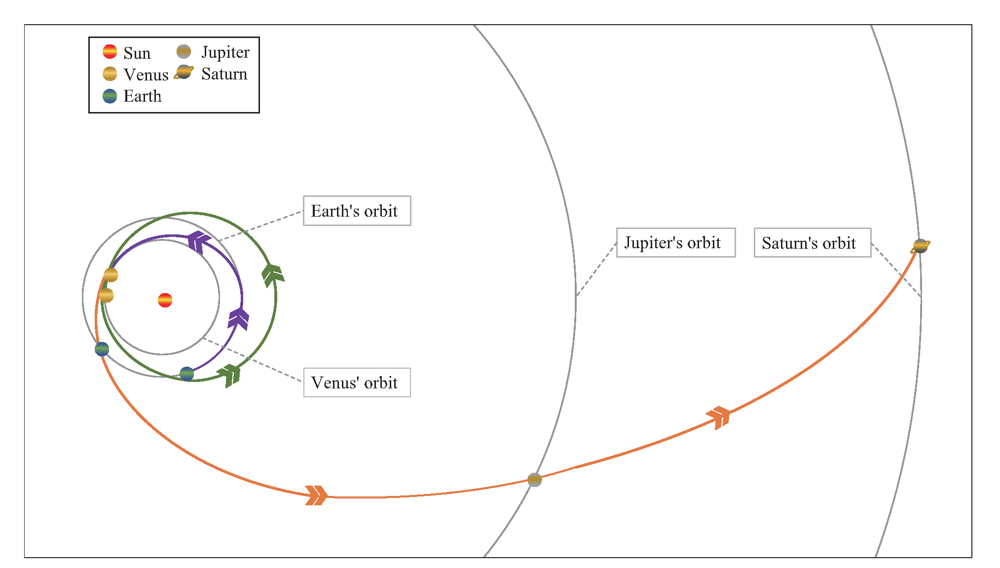 Symmetry 14 01227 g009