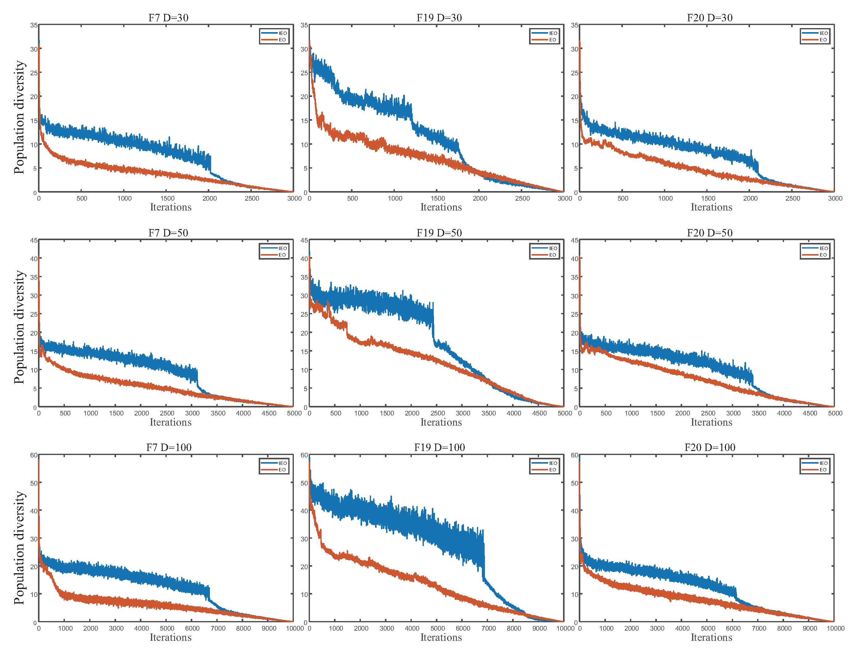 Symmetry 14 01227 g010