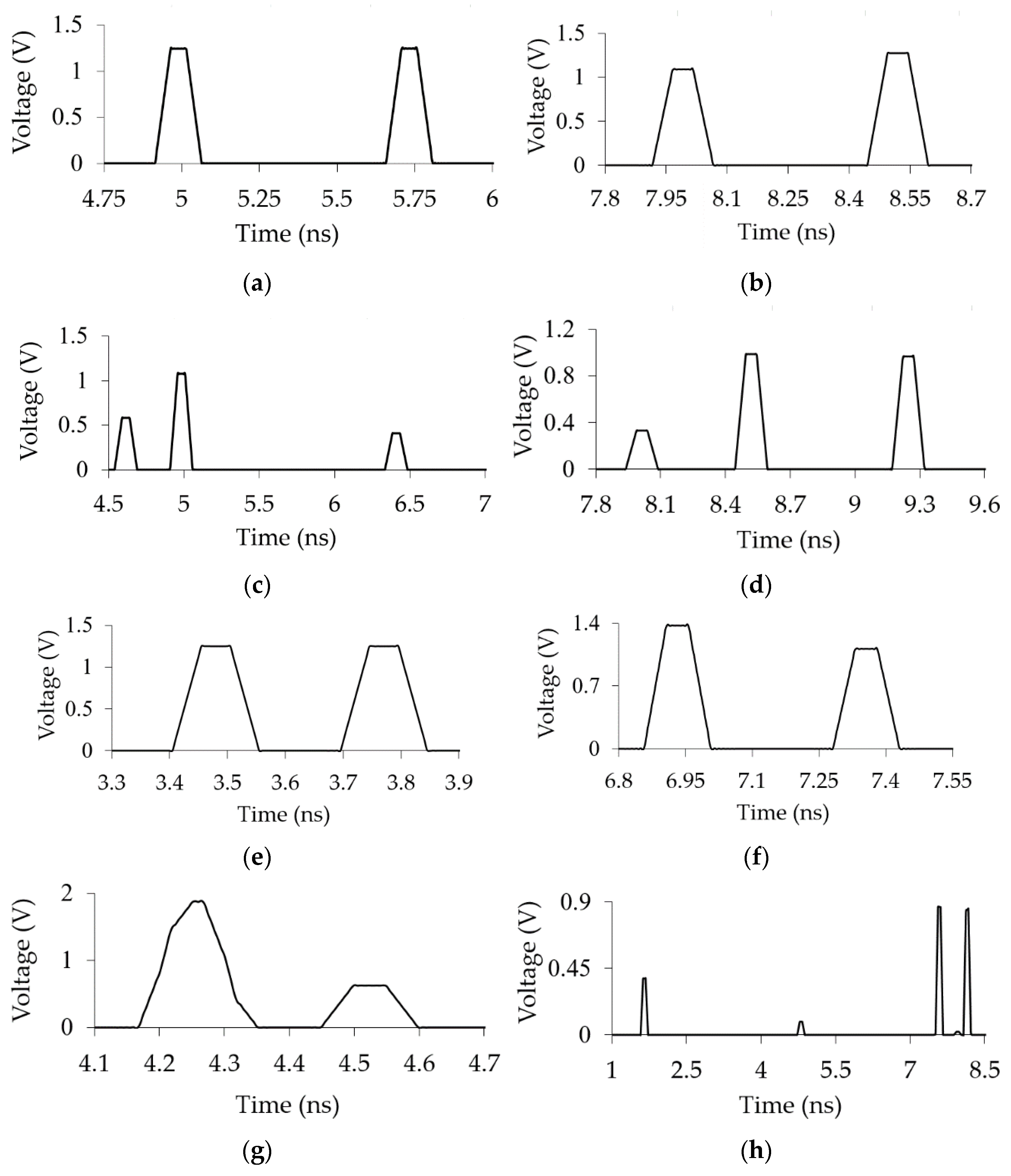 Symmetry 14 01228 g003