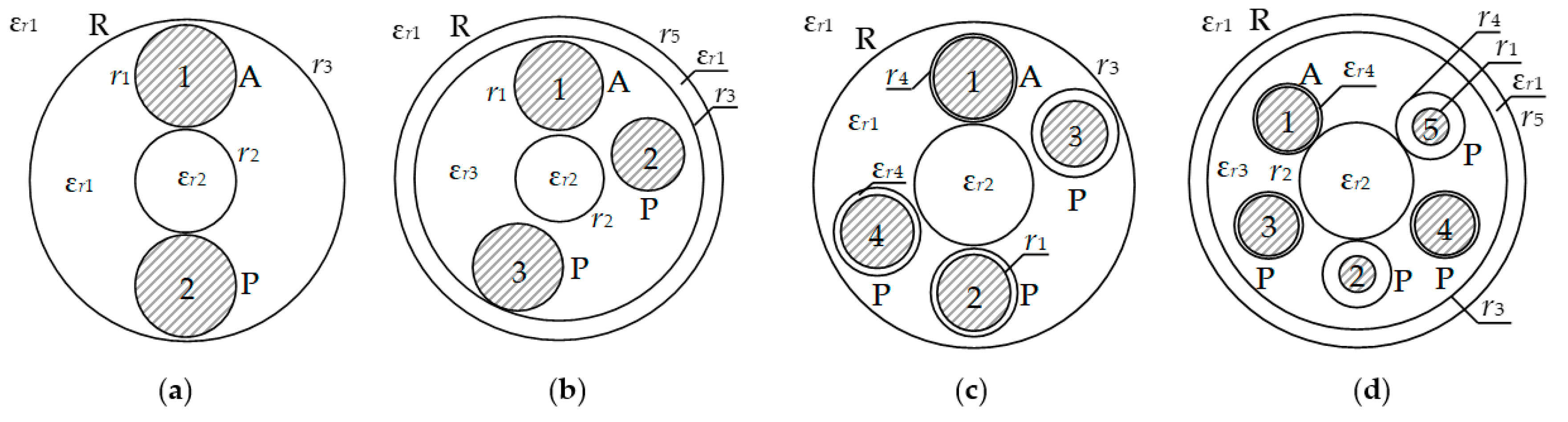 Symmetry 14 01228 g006