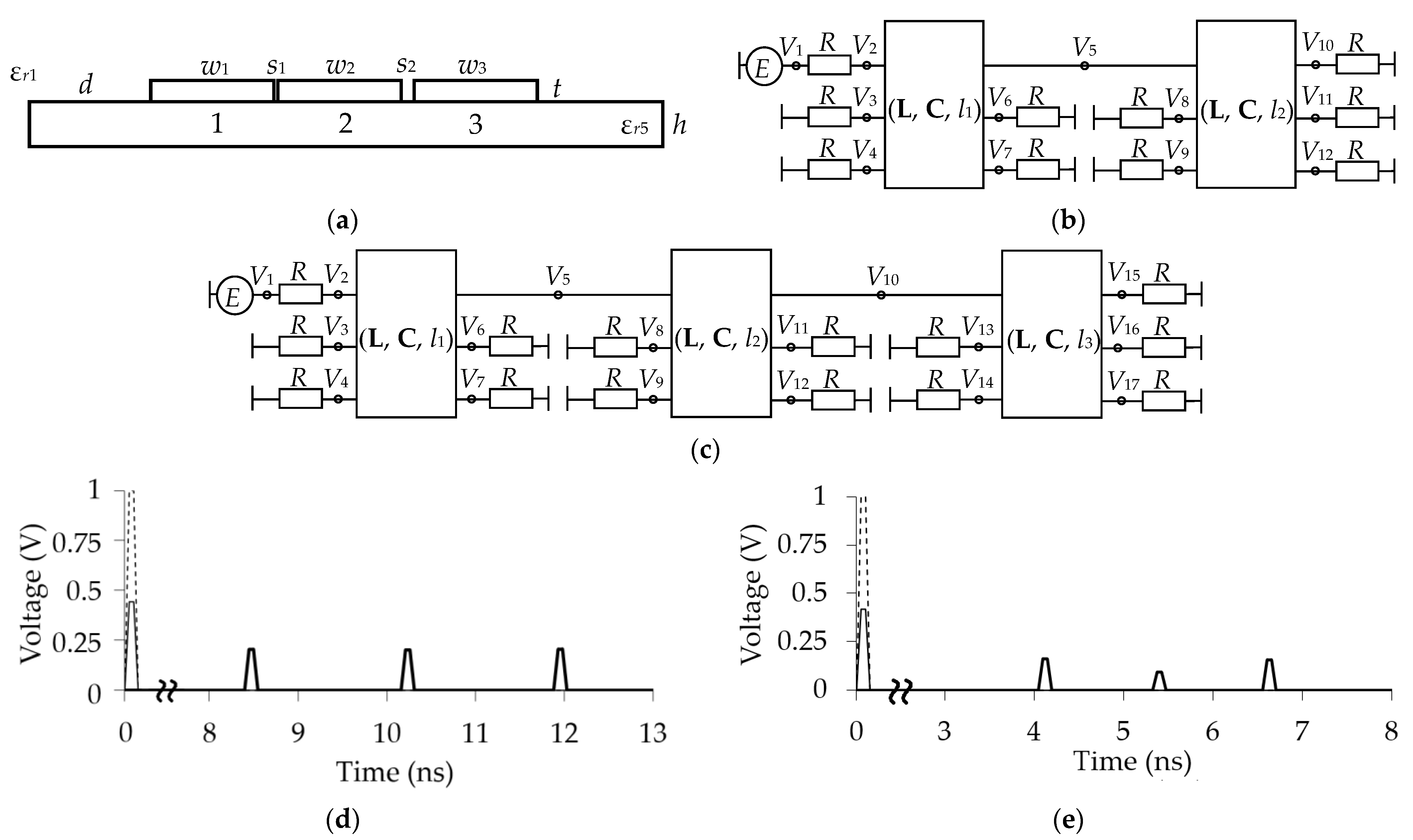 Symmetry 14 01228 g008