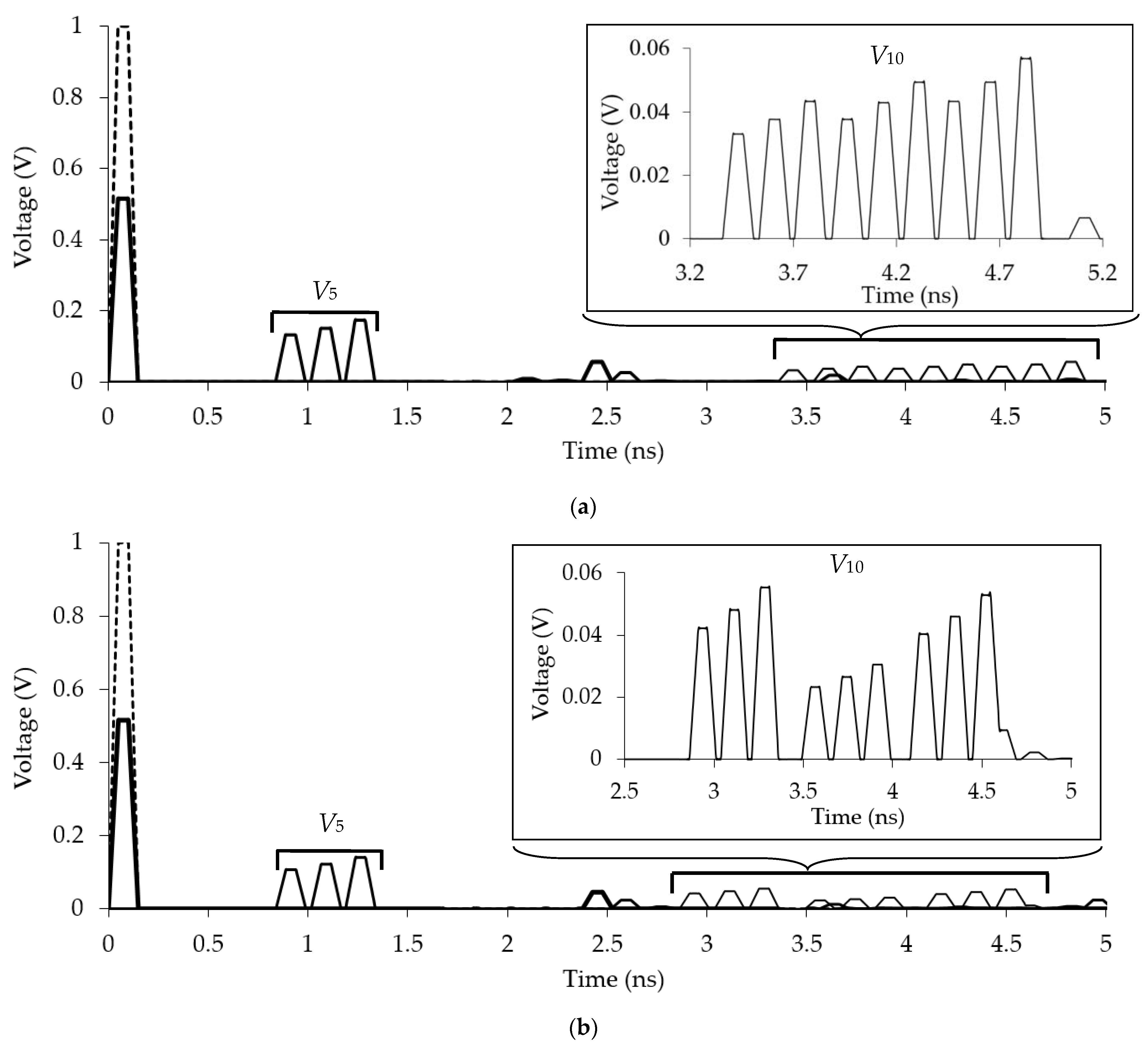 Symmetry 14 01228 g009a