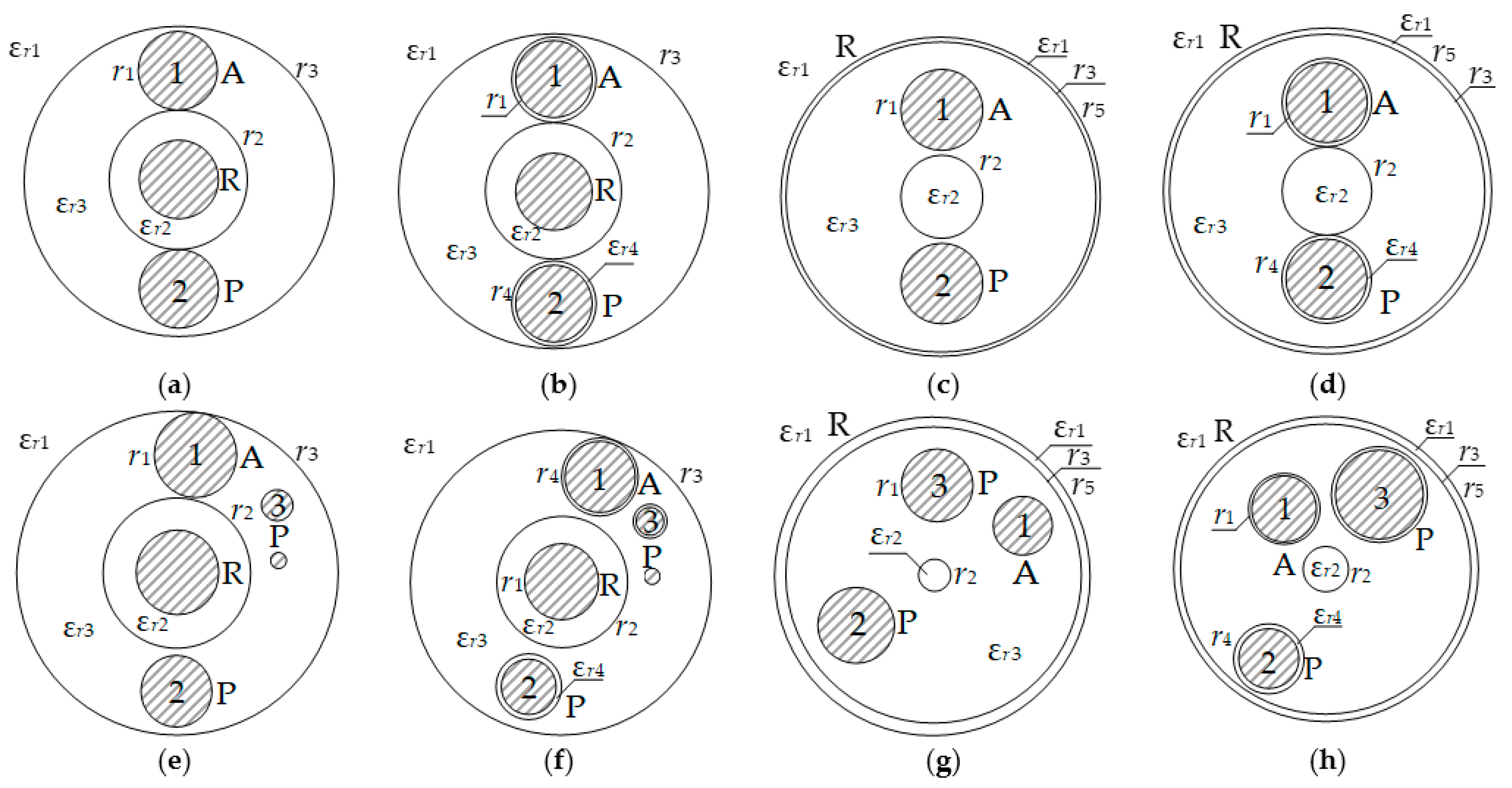 Symmetry 14 01228 g010