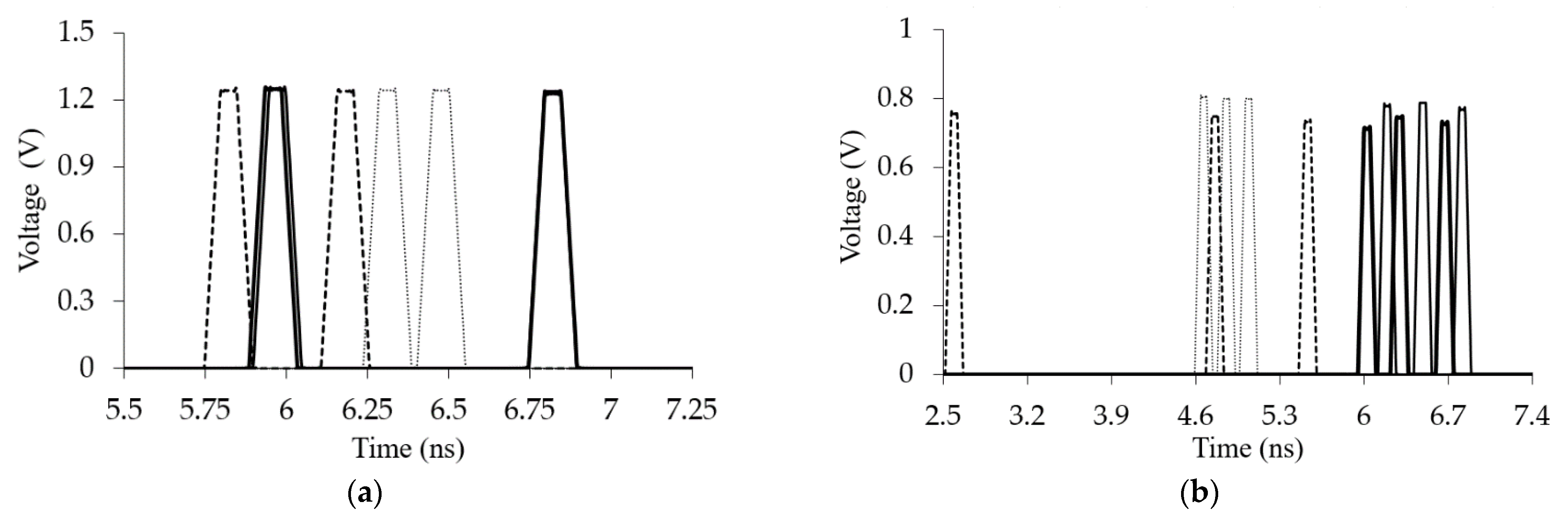 Symmetry 14 01228 g011