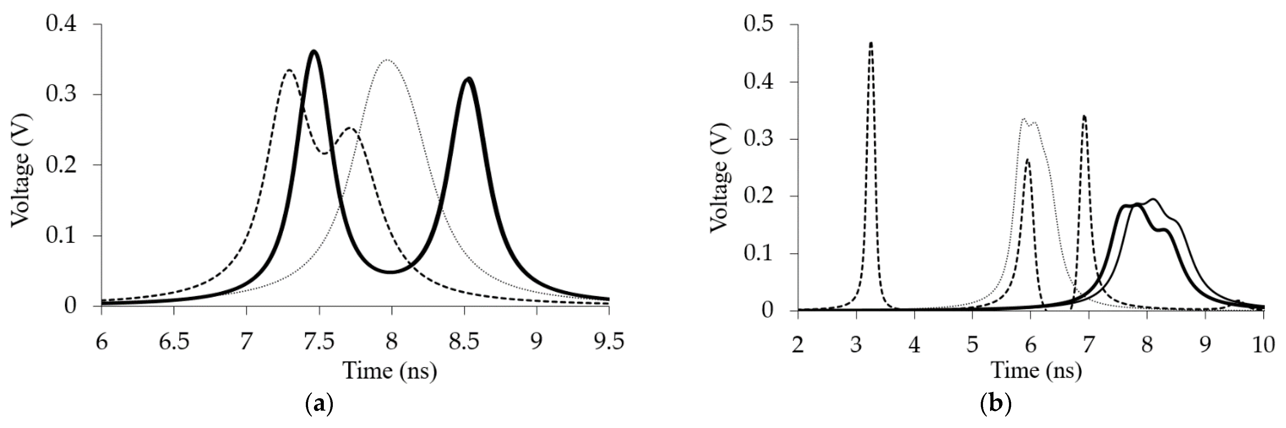 Symmetry 14 01228 g012