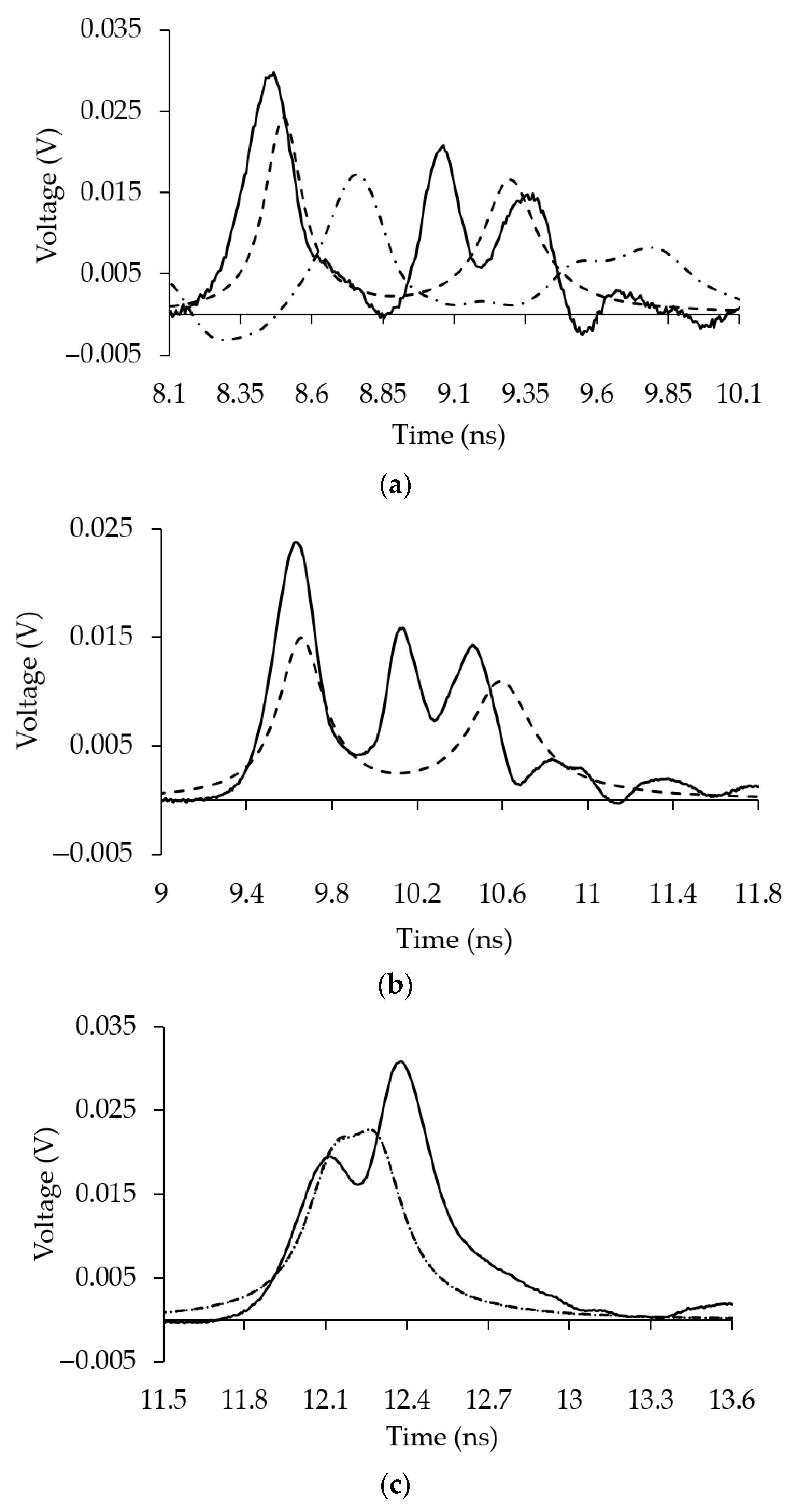 Symmetry 14 01228 g019