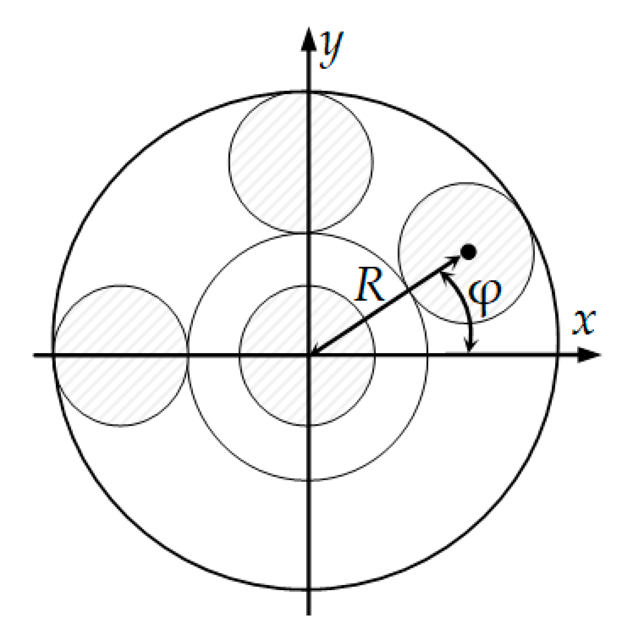 Symmetry 14 01228 g022