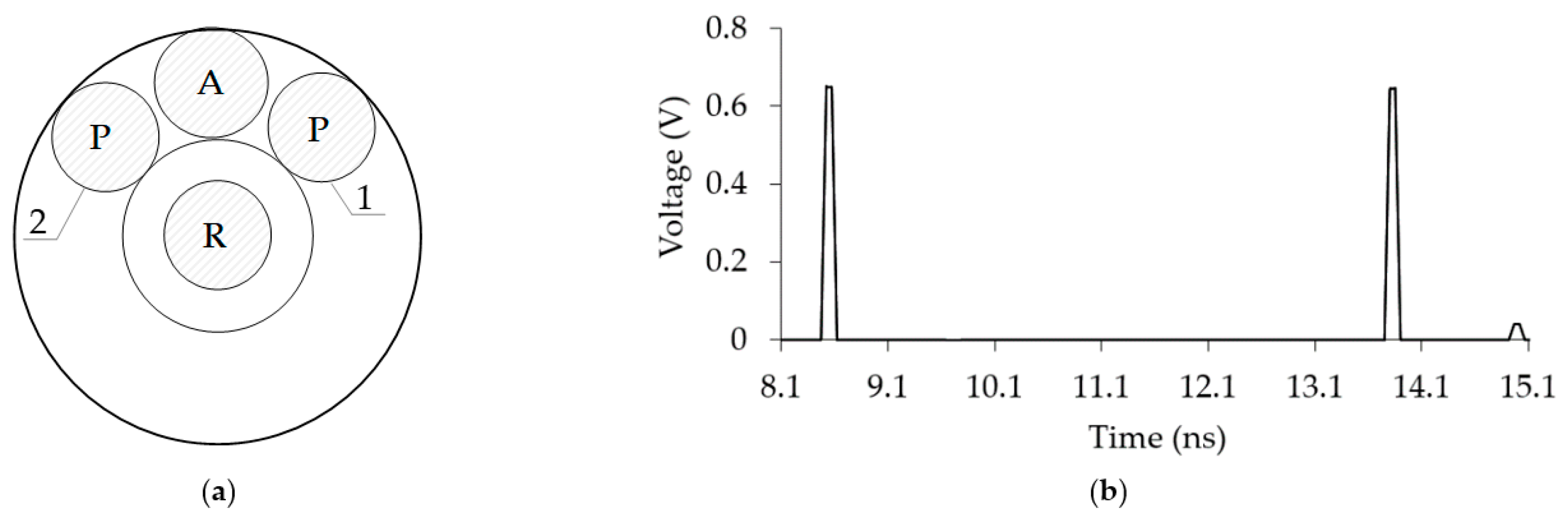 Symmetry 14 01228 g023