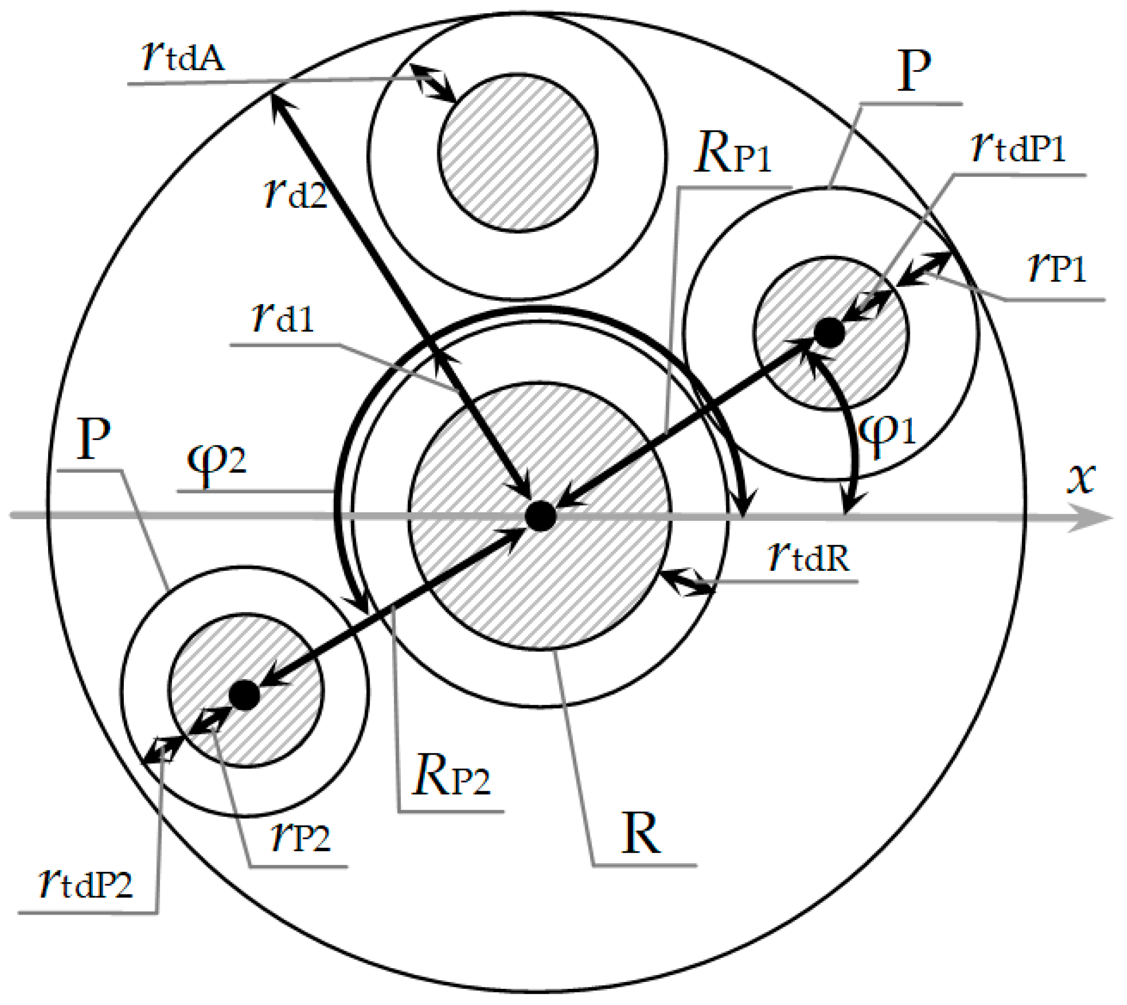 Symmetry 14 01228 g026