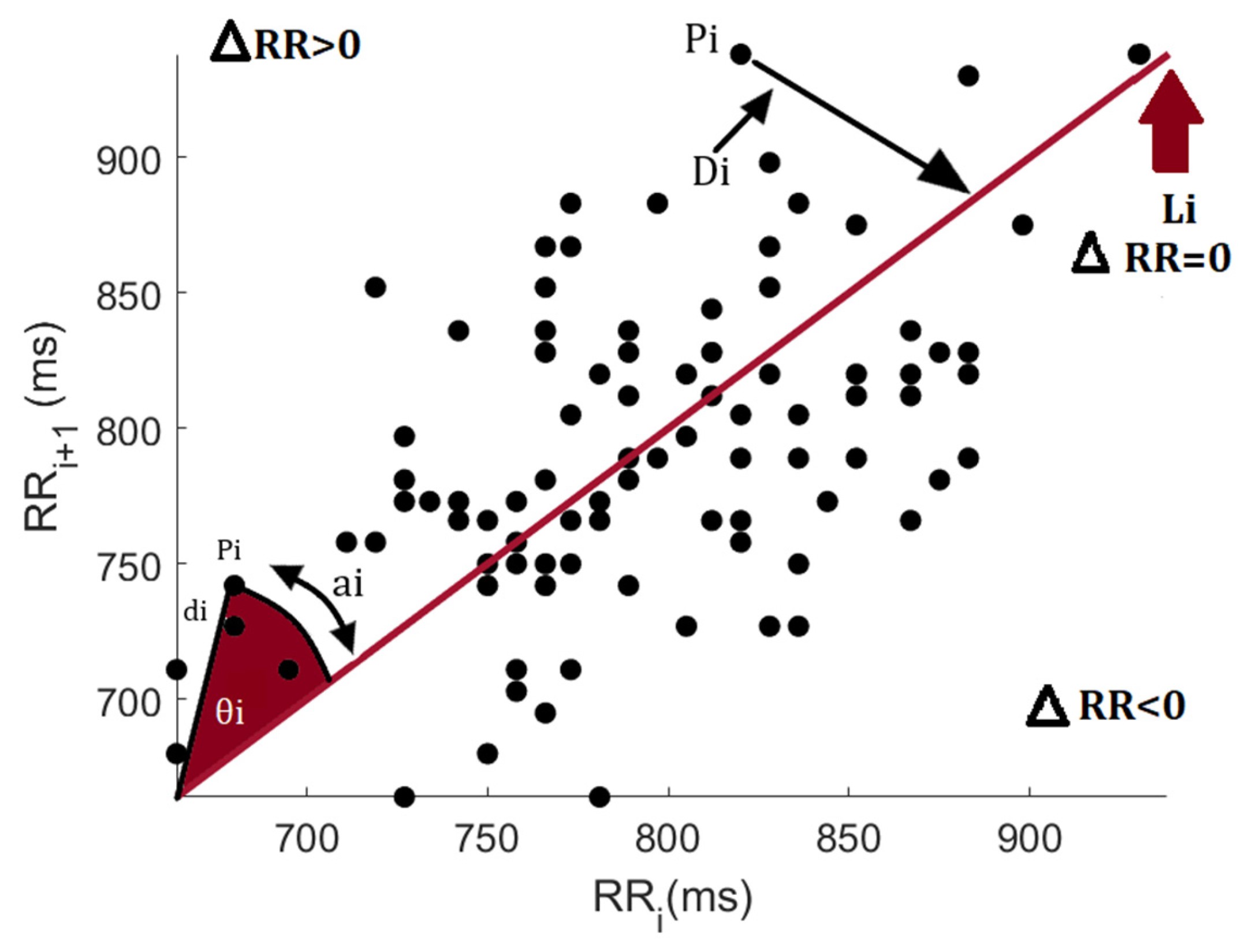 Symmetry 14 01229 g001