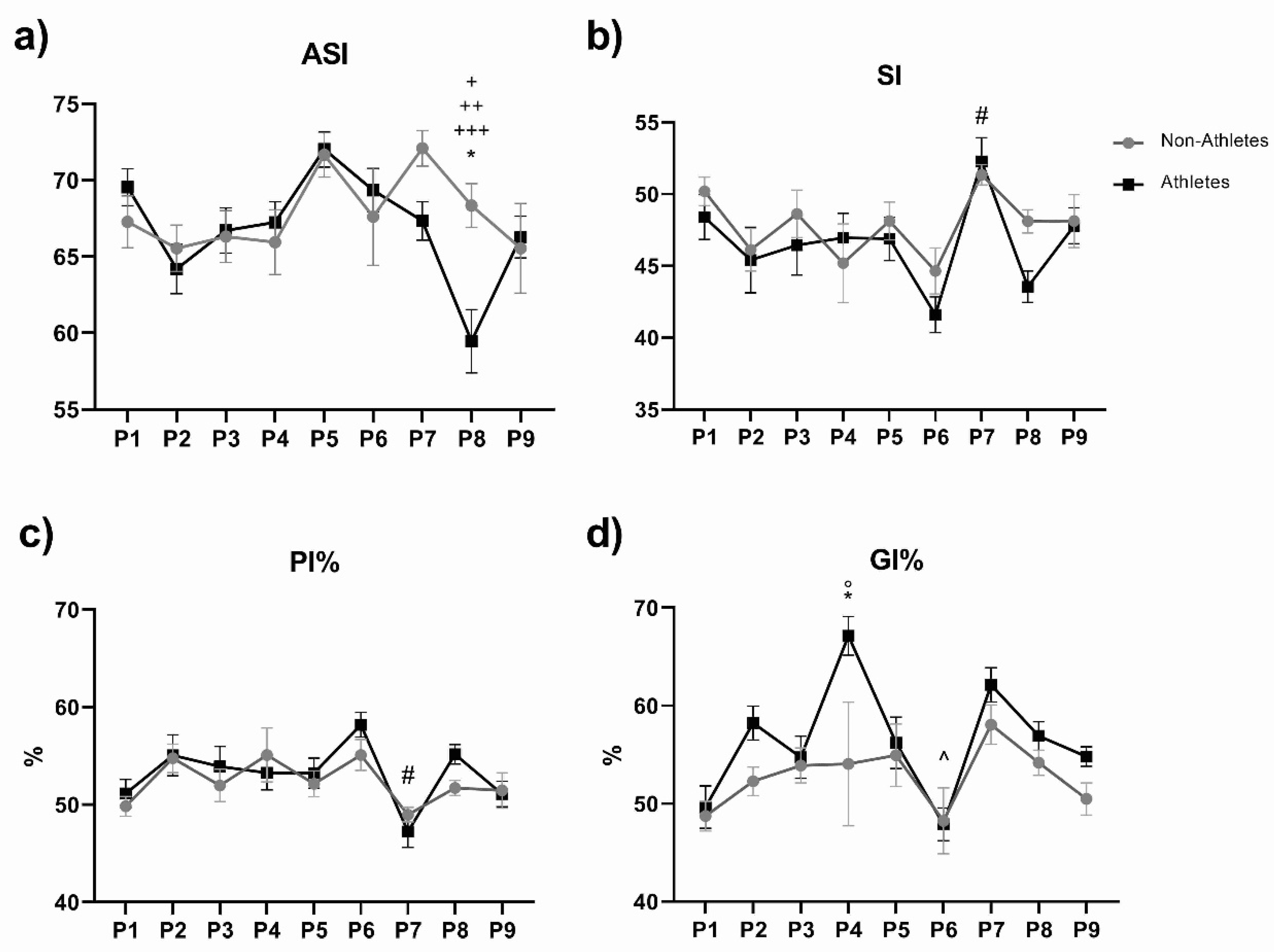 Symmetry 14 01229 g002a