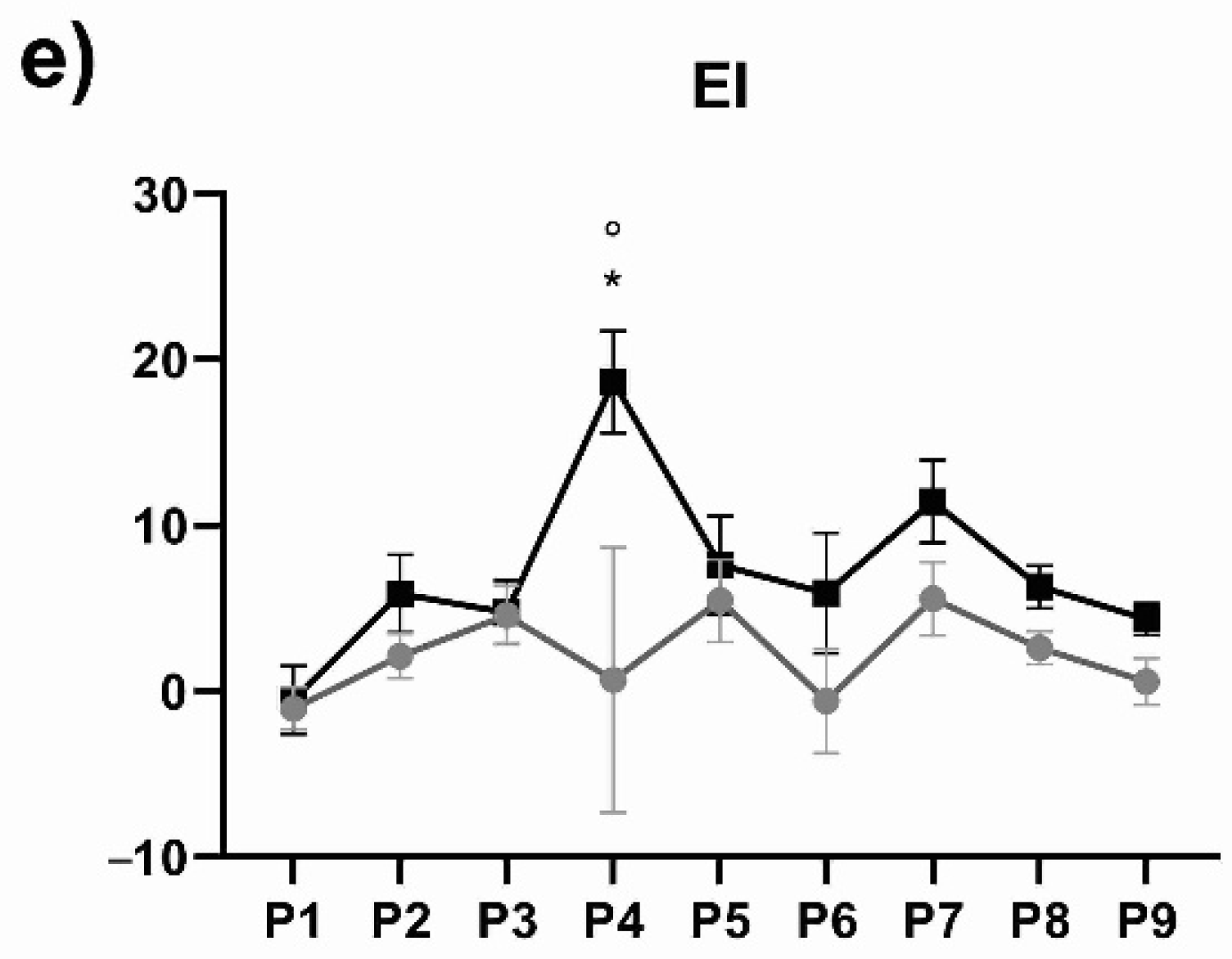 Symmetry 14 01229 g002b