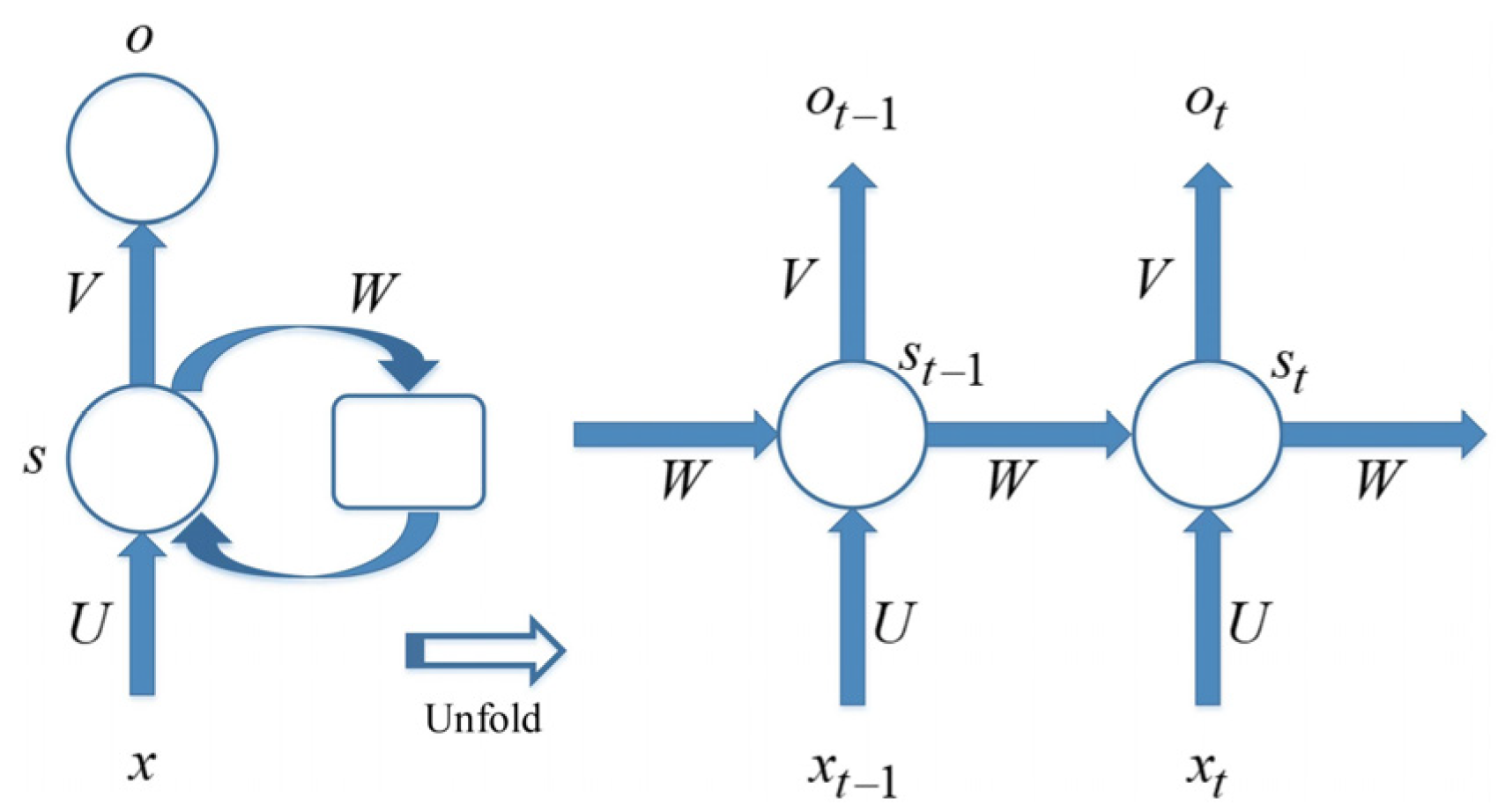 Symmetry 14 01233 g002