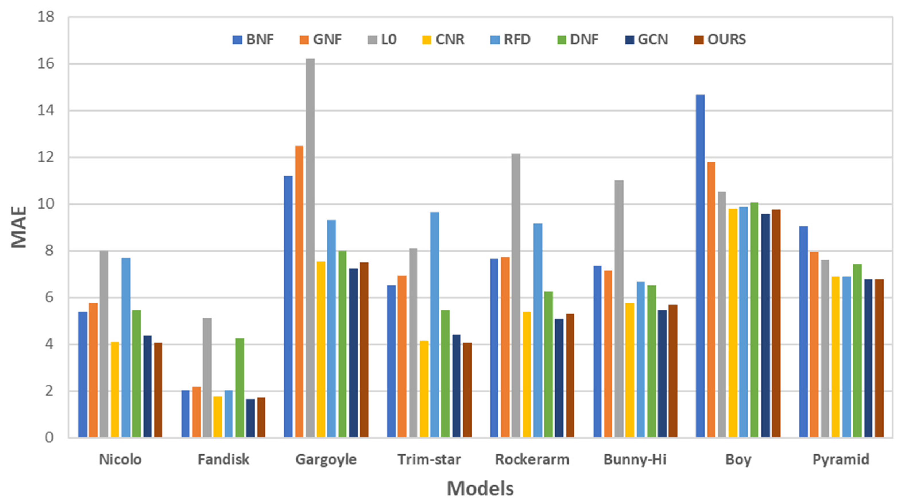 Symmetry 14 01233 g009