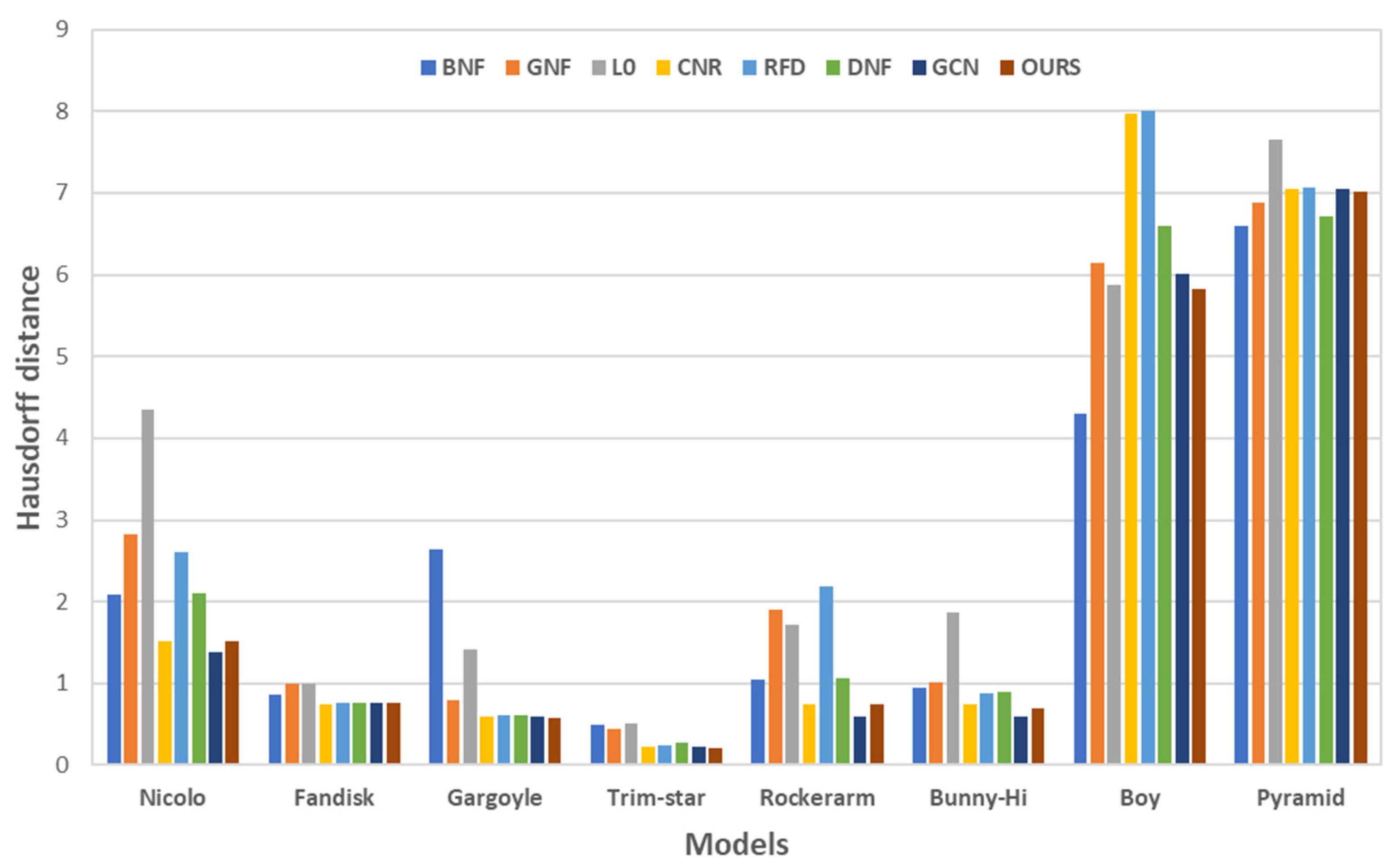 Symmetry 14 01233 g010