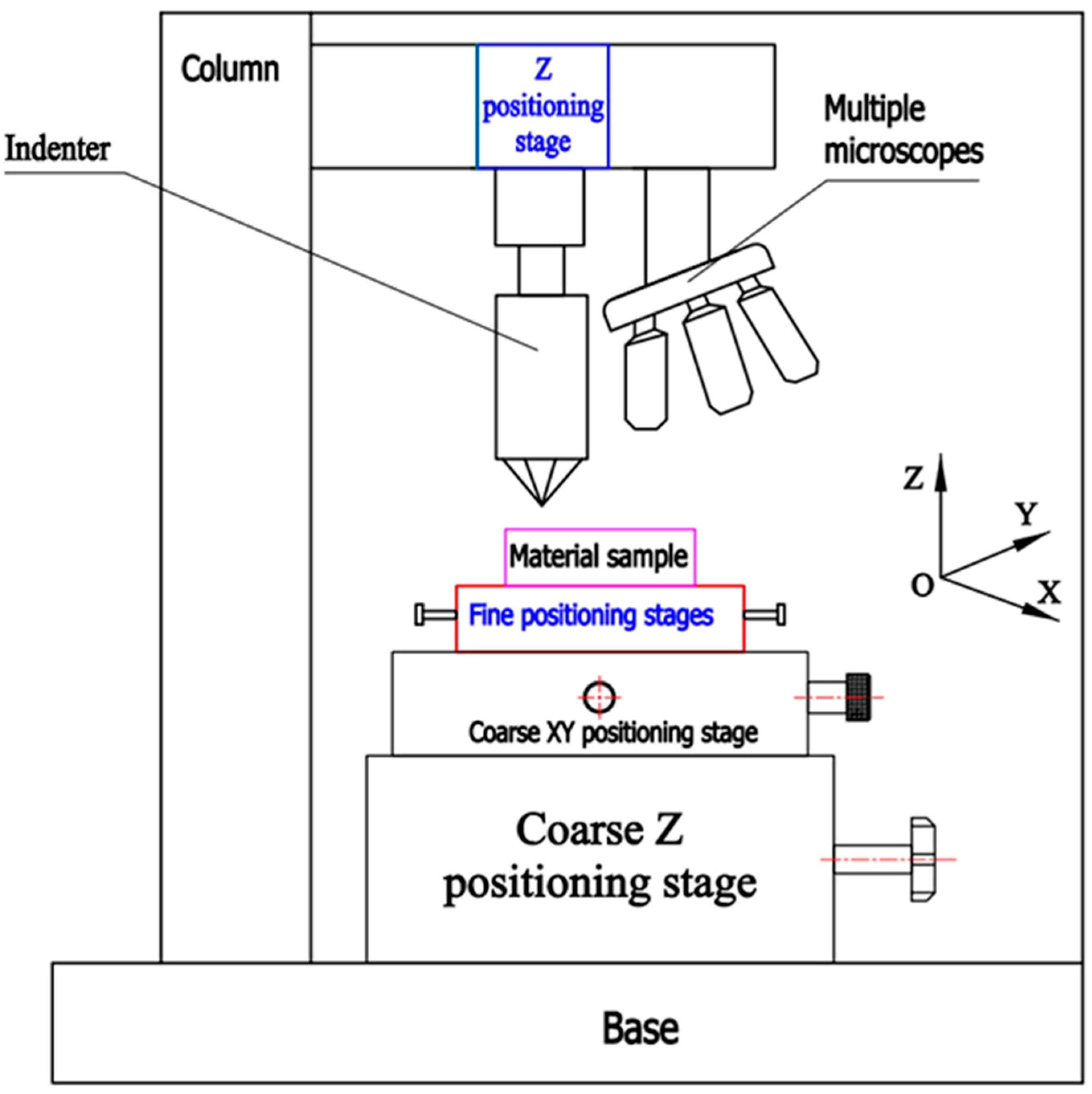 Symmetry 14 01234 g001 Symmetry 14 01234 g001