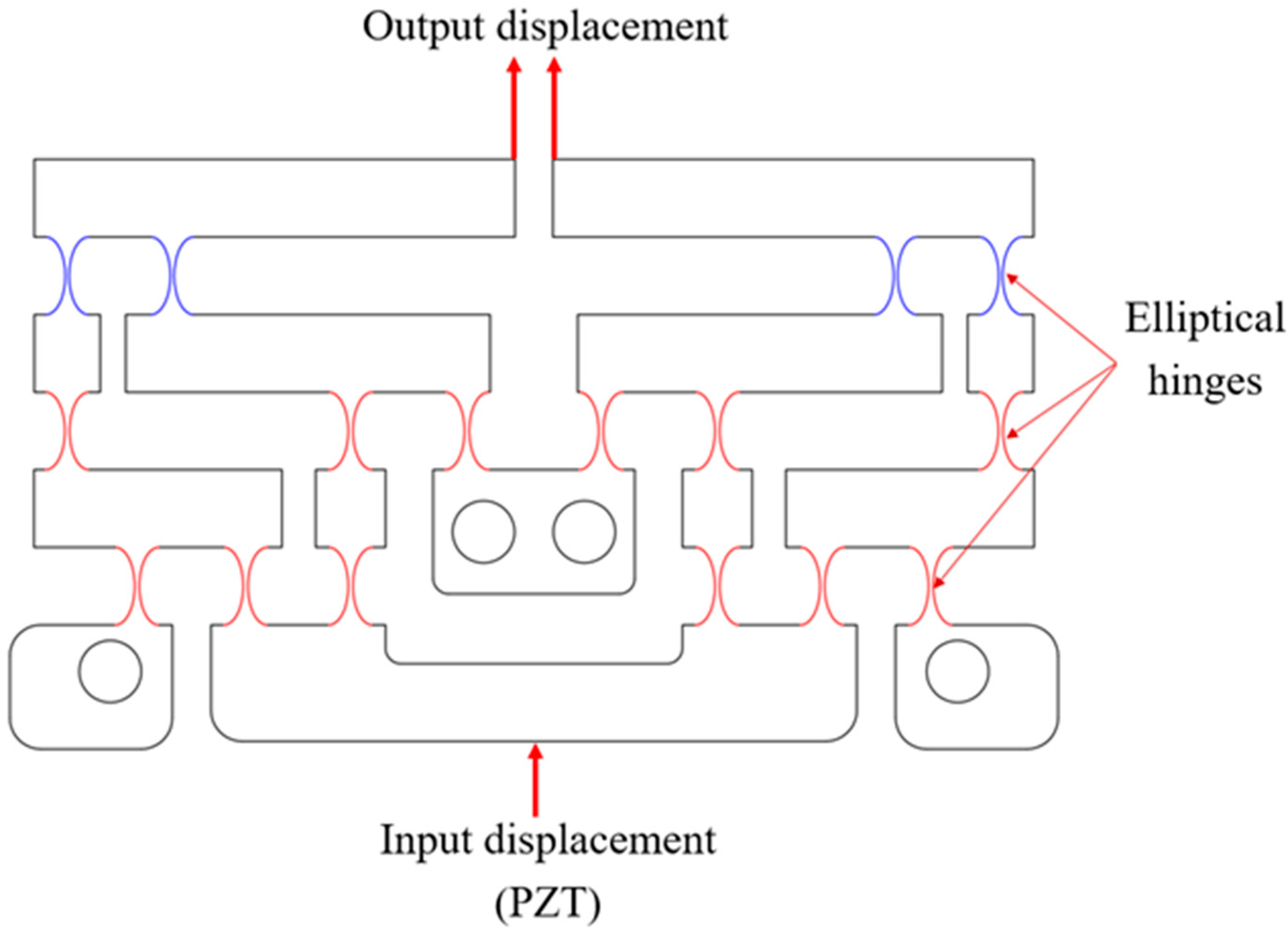Symmetry 14 01234 g003 Symmetry 14 01234 g003