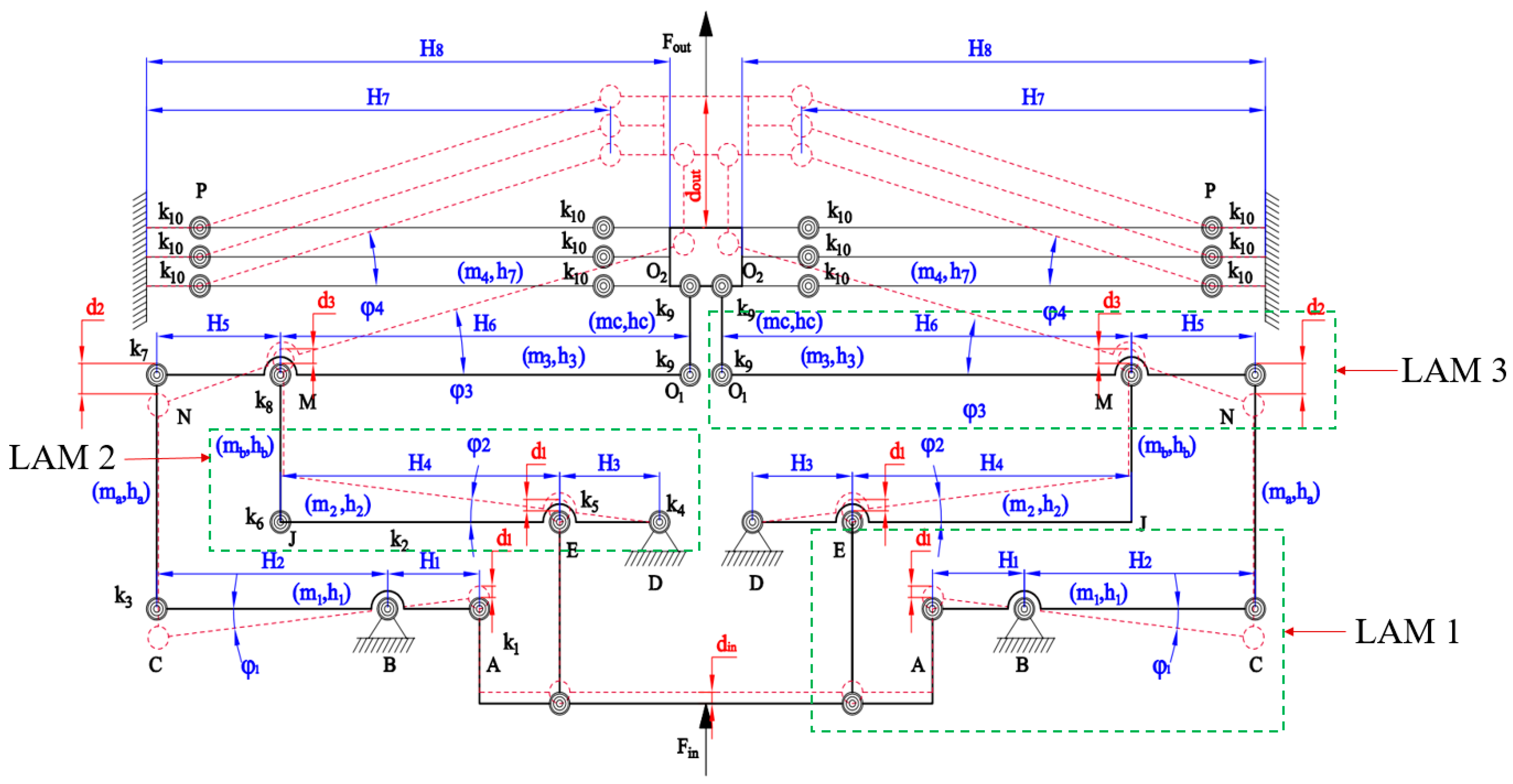 Symmetry 14 01234 g009 Symmetry 14 01234 g009