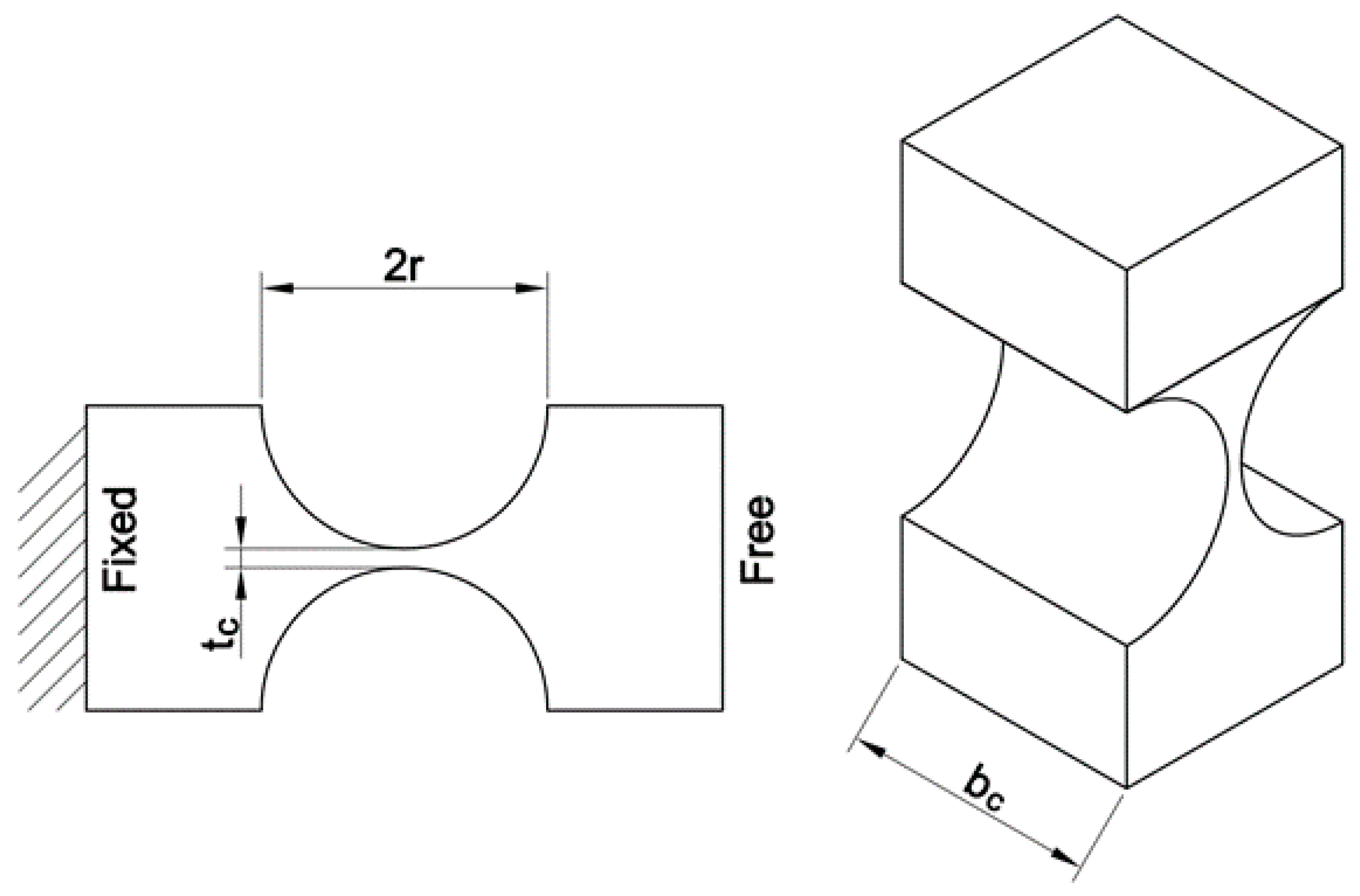 Symmetry 14 01234 g010 Symmetry 14 01234 g010