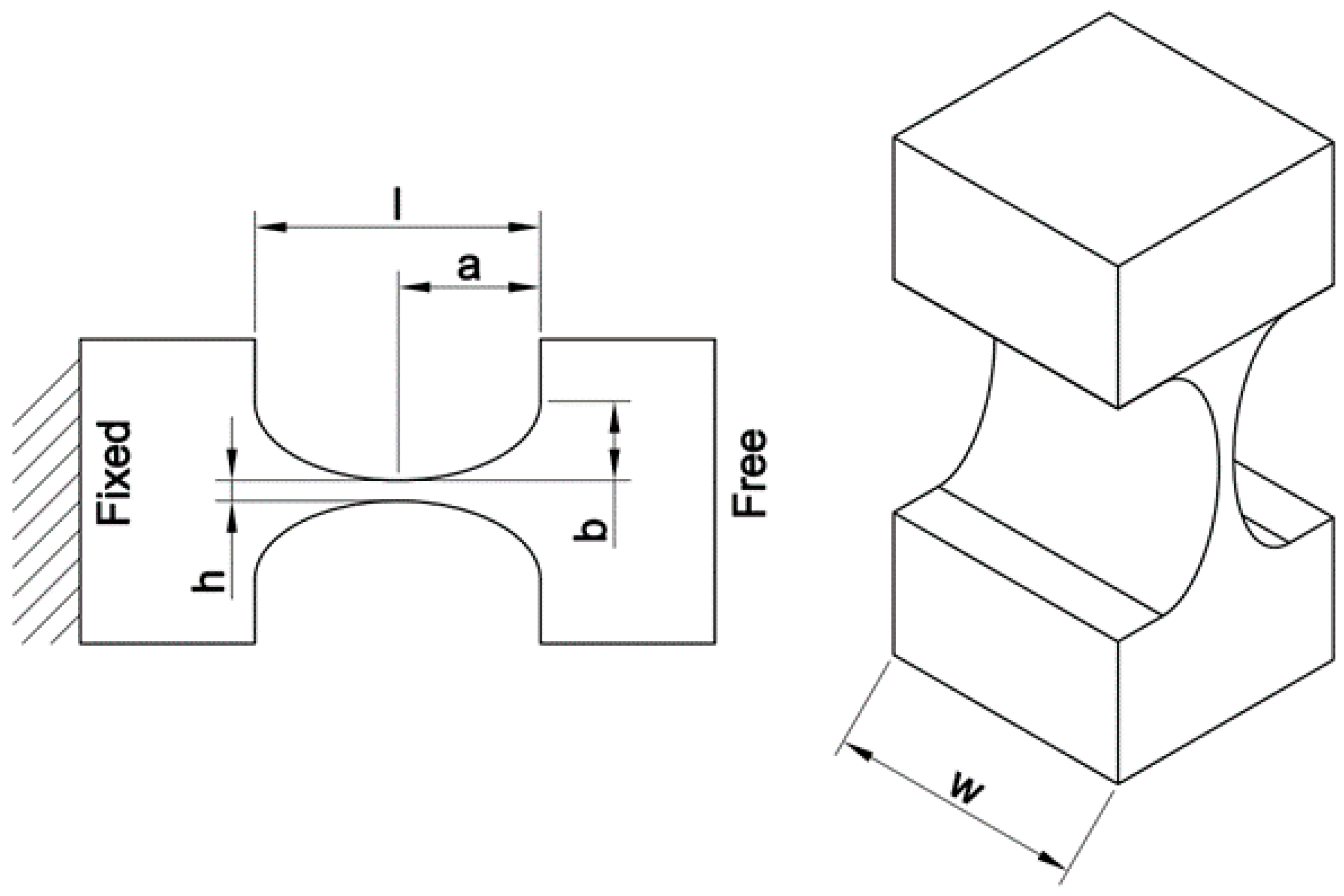 Symmetry 14 01234 g011 Symmetry 14 01234 g011