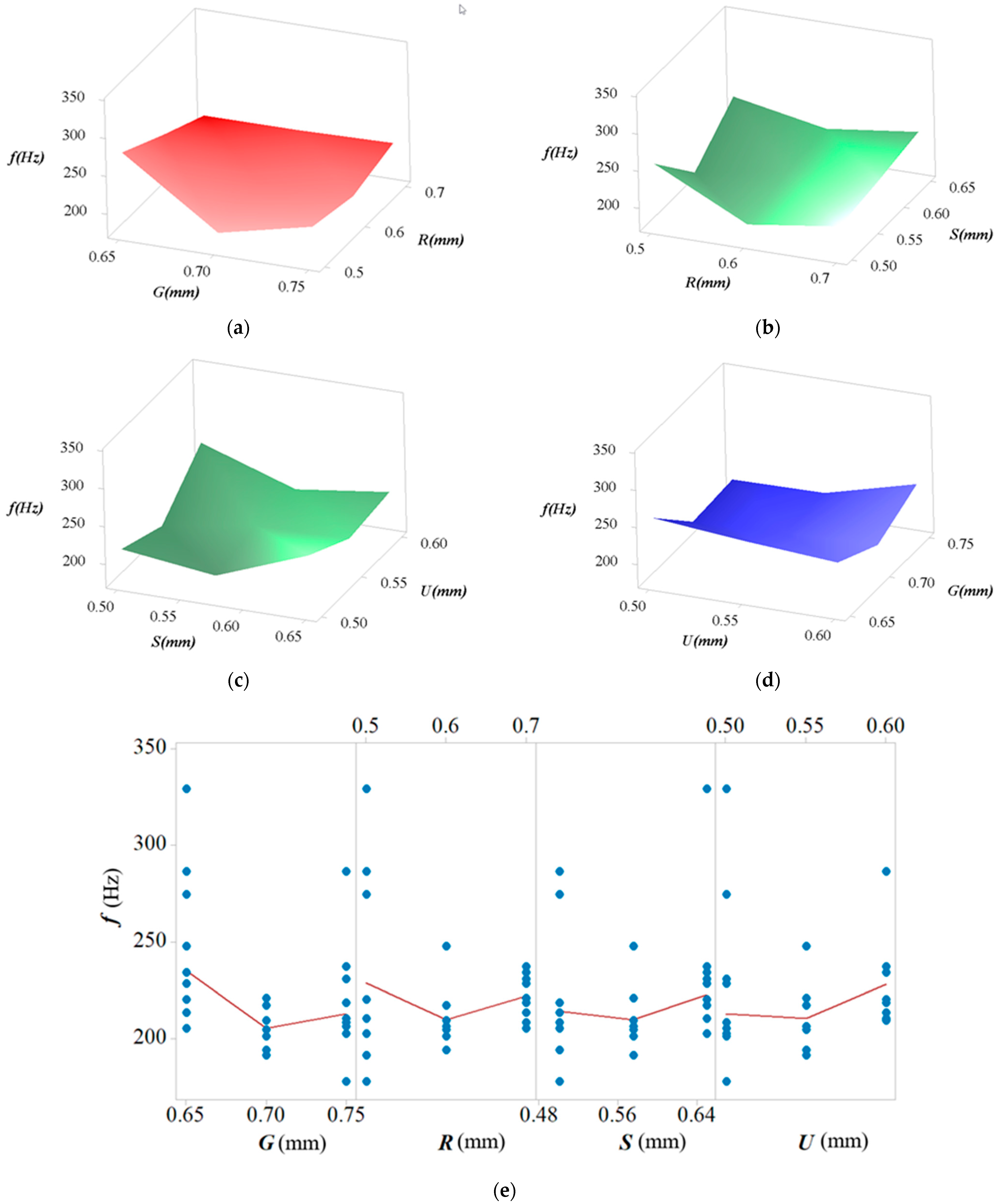 Symmetry 14 01234 g014 Symmetry 14 01234 g014