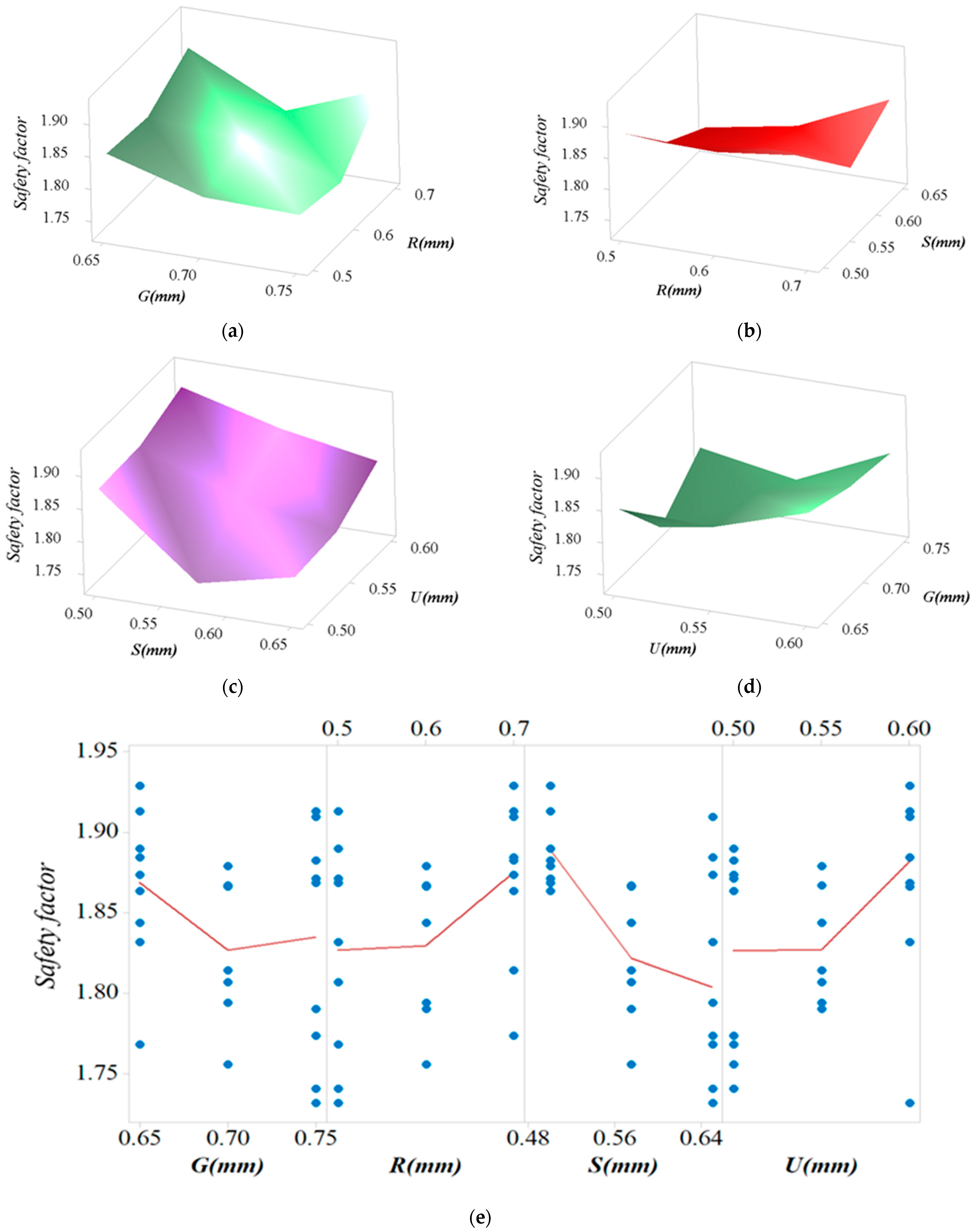 Symmetry 14 01234 g016 Symmetry 14 01234 g016