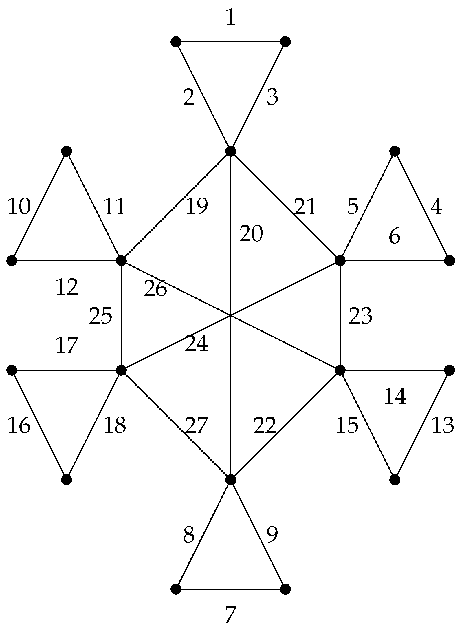 Symmetry 14 01235 g004 550
