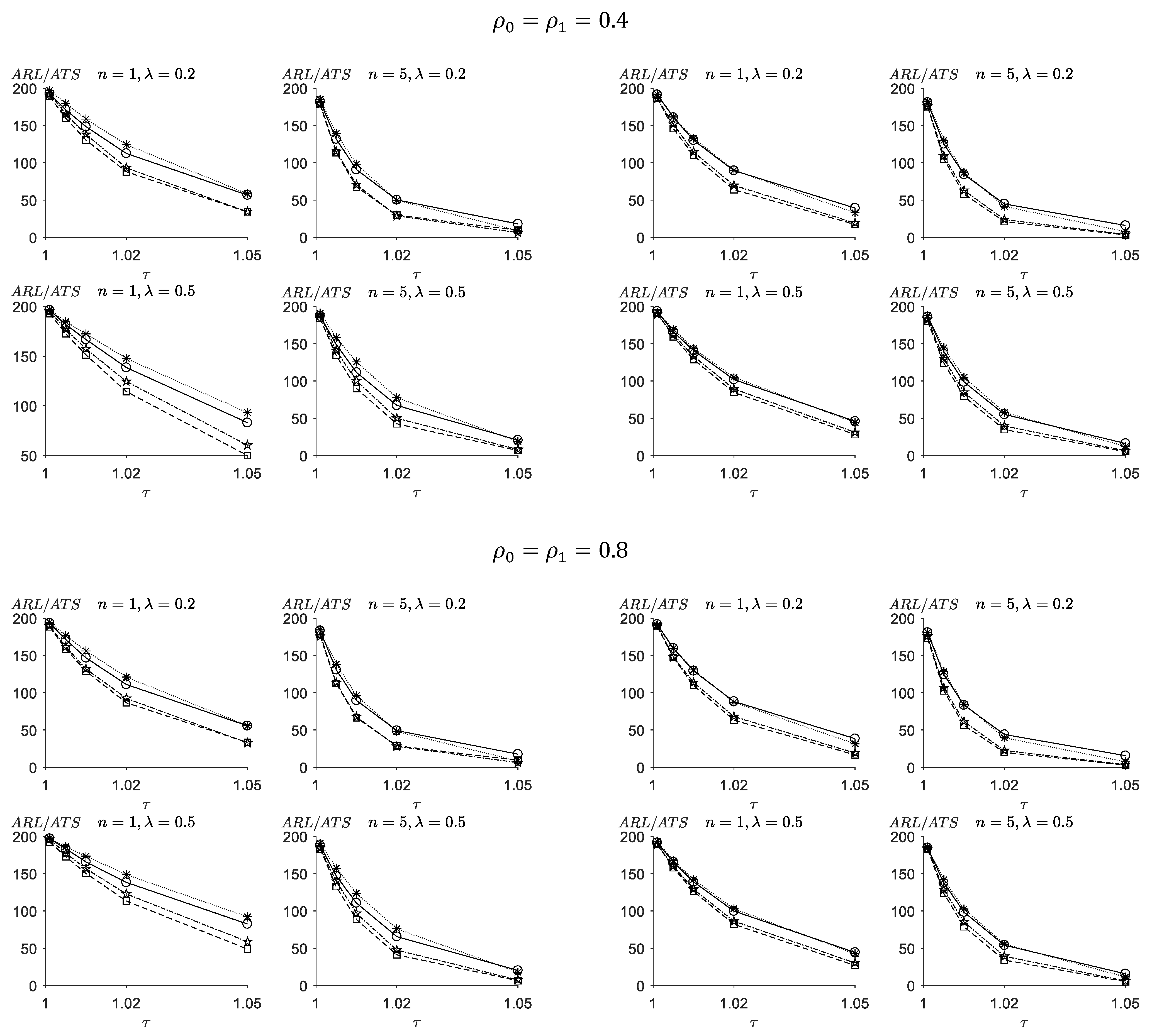 Symmetry 14 01236 g002b 550