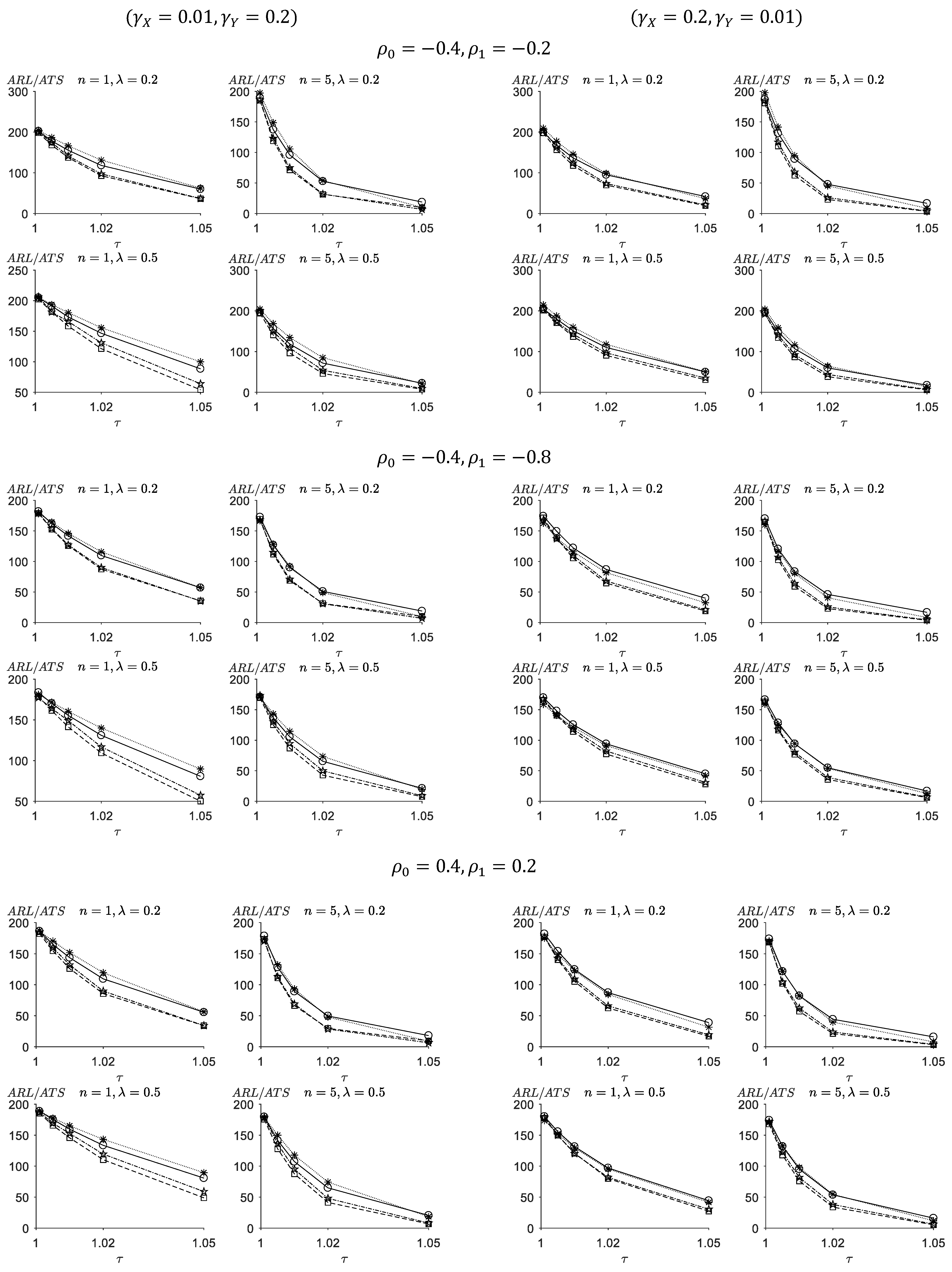 Symmetry 14 01236 g004a 550