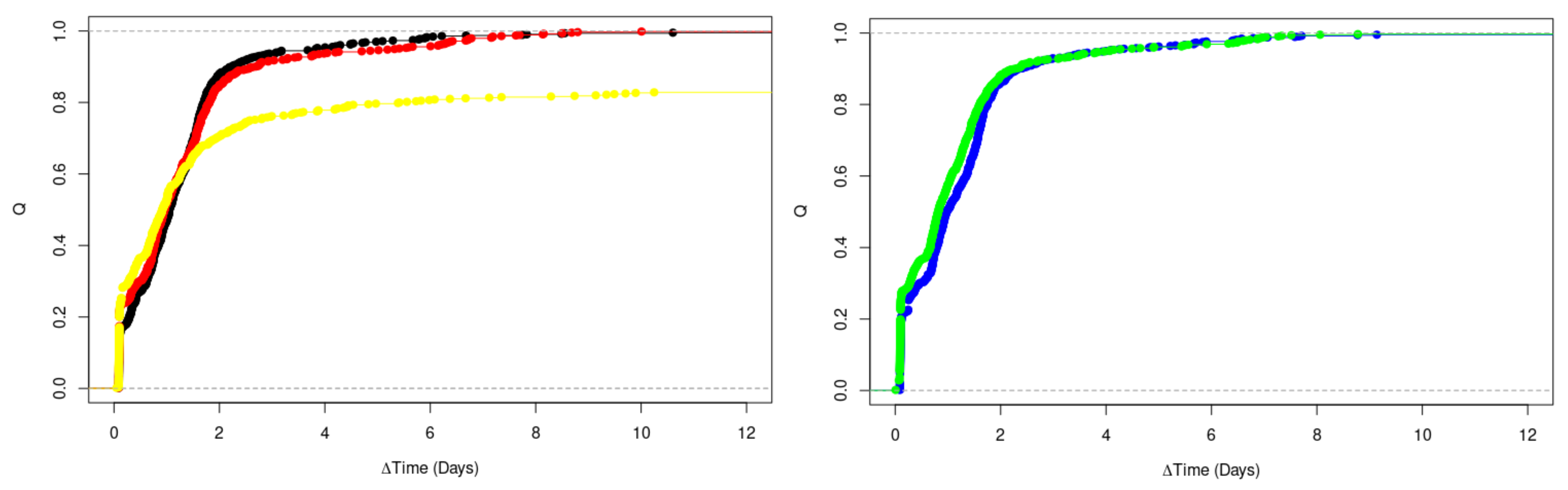 Symmetry 14 01243 g006
