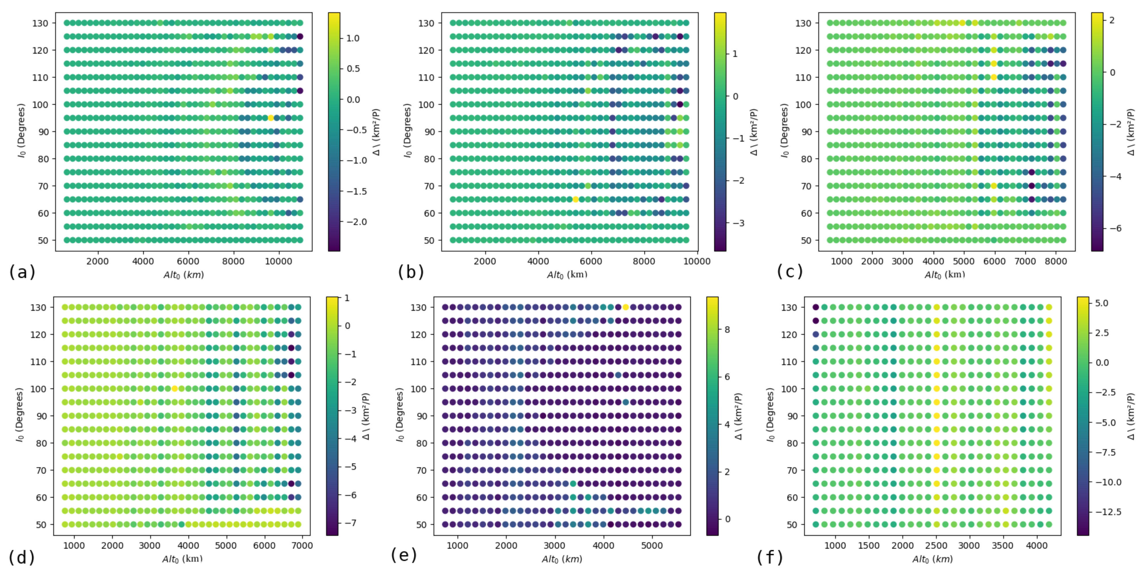 Symmetry 14 01243 g012
