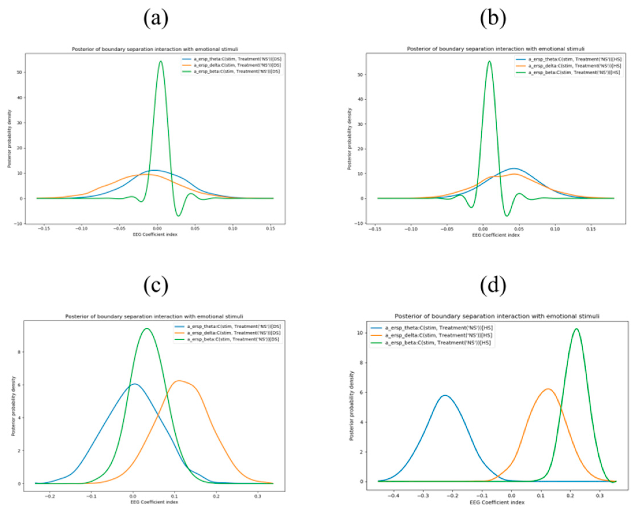 Symmetry 14 01244 g002 550