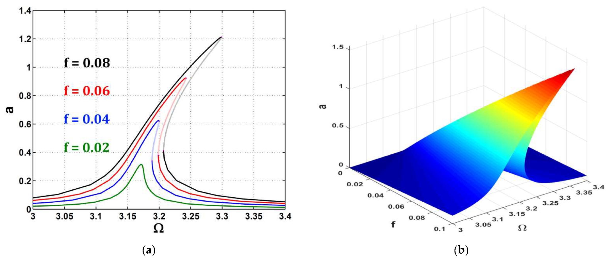 Symmetry 14 01247 g004 Symmetry 14 01247 g004