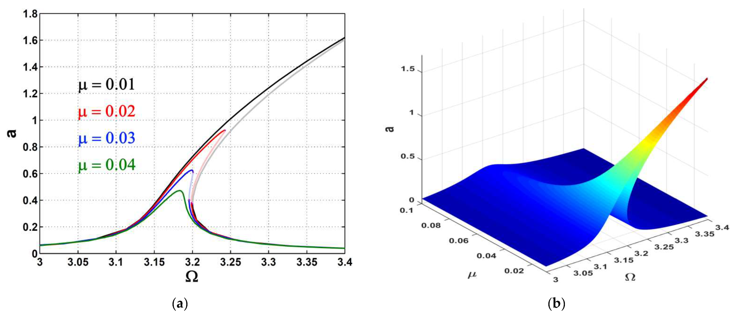 Symmetry 14 01247 g005 Symmetry 14 01247 g005