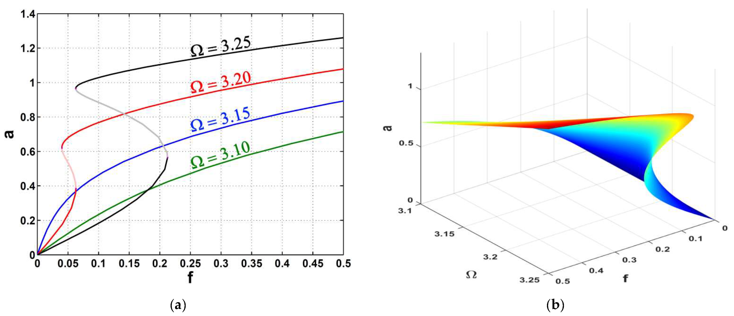 Symmetry 14 01247 g007 Symmetry 14 01247 g007